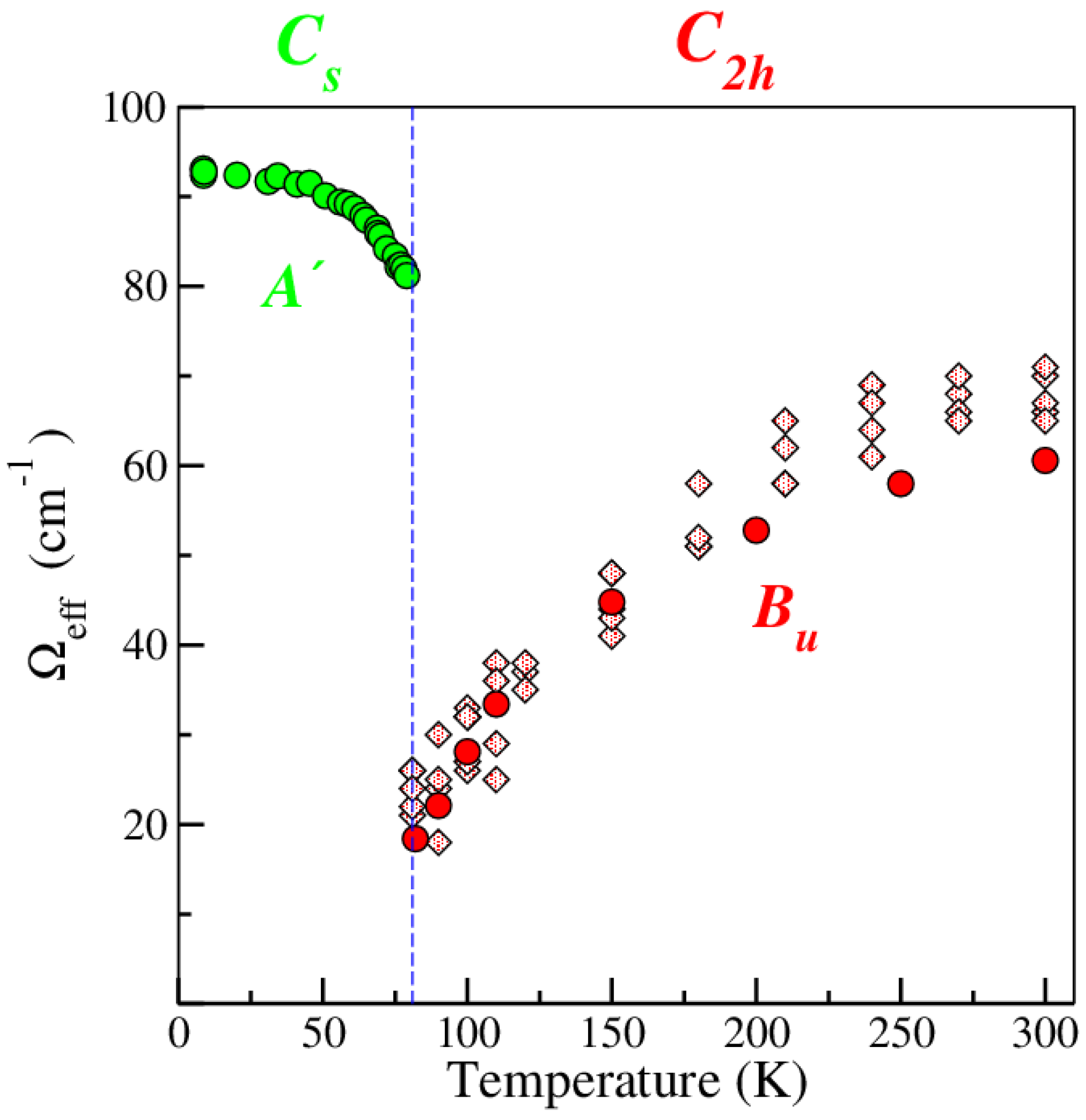 Crystals 07 00108 g010