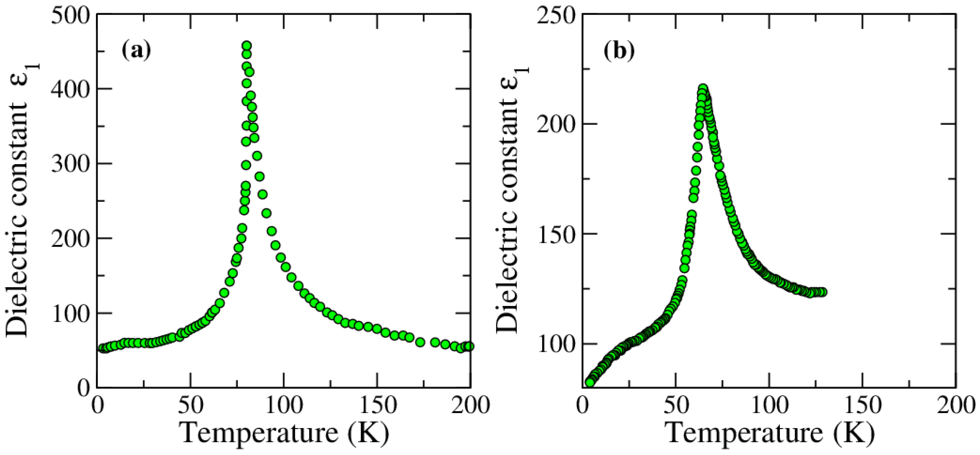 Crystals 07 00108 g011