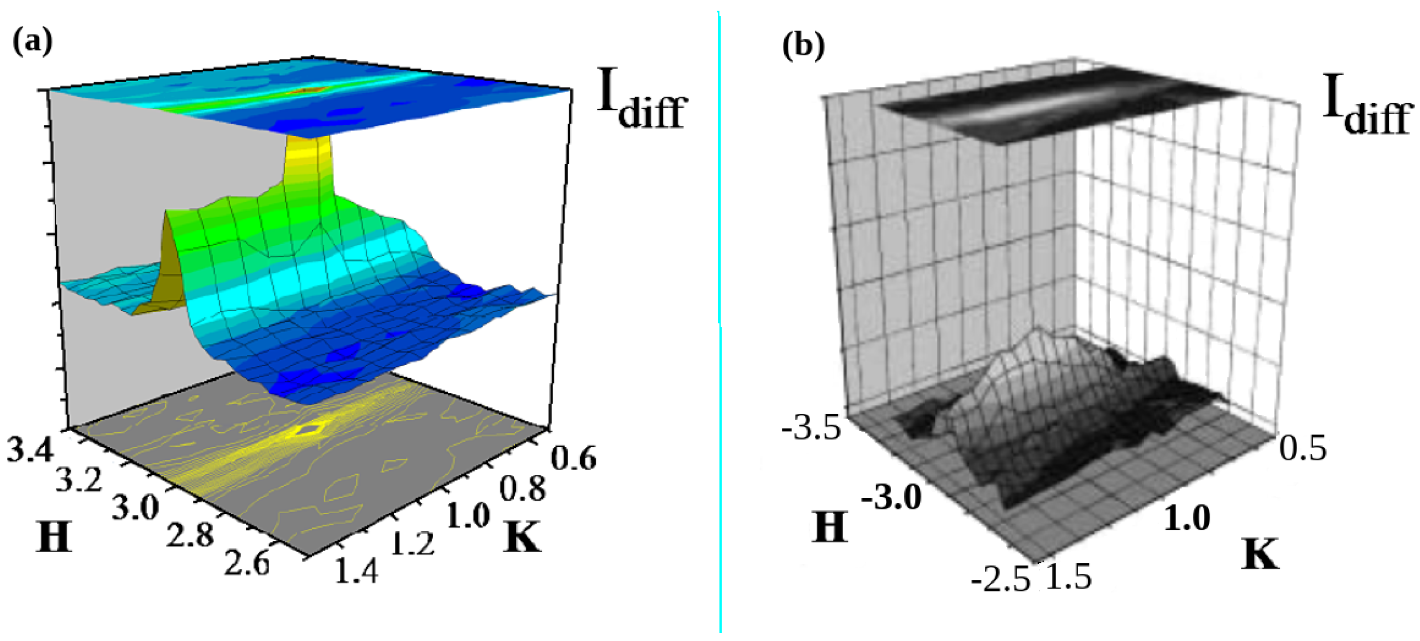 Crystals 07 00108 g012