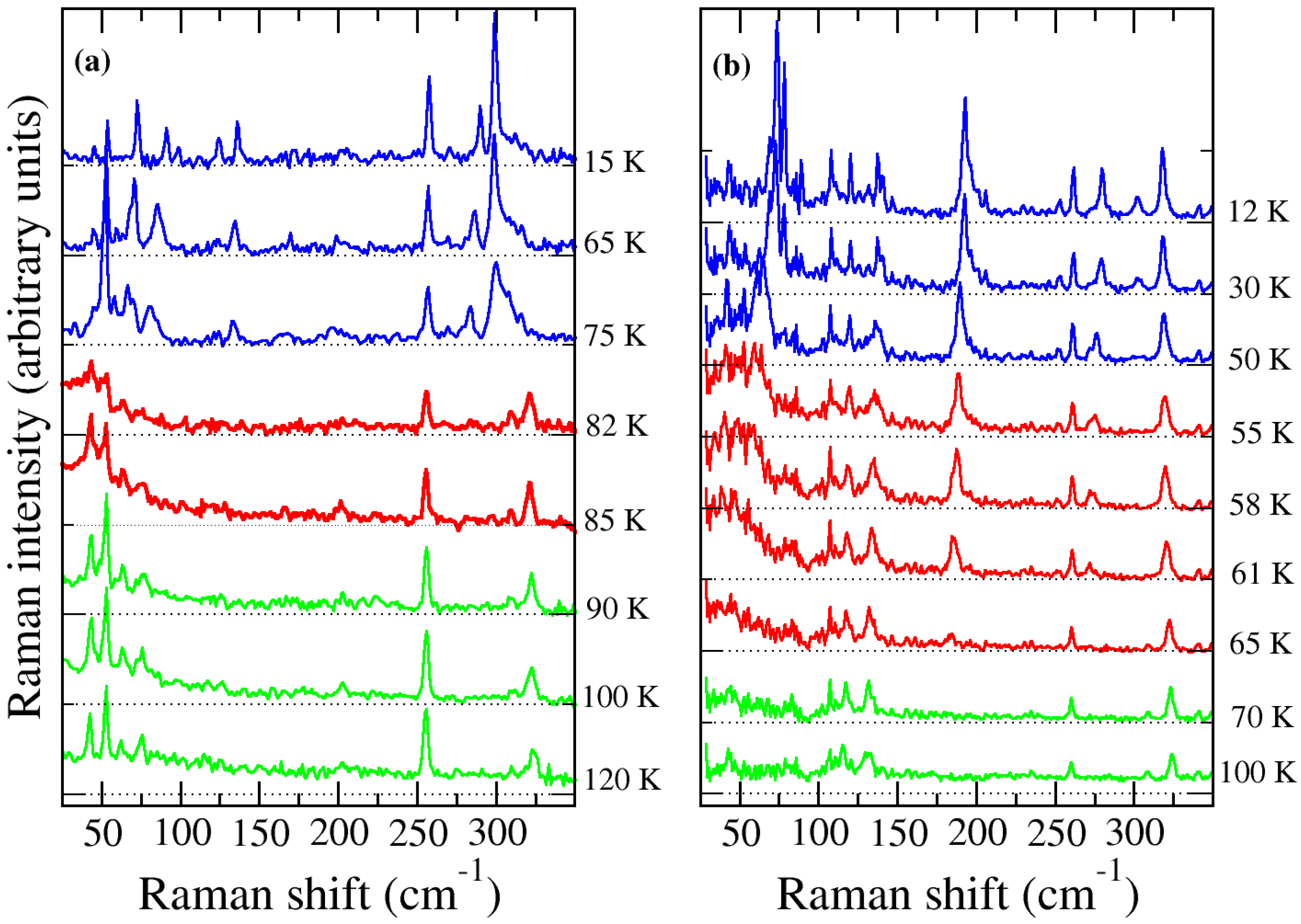 Crystals 07 00108 g013