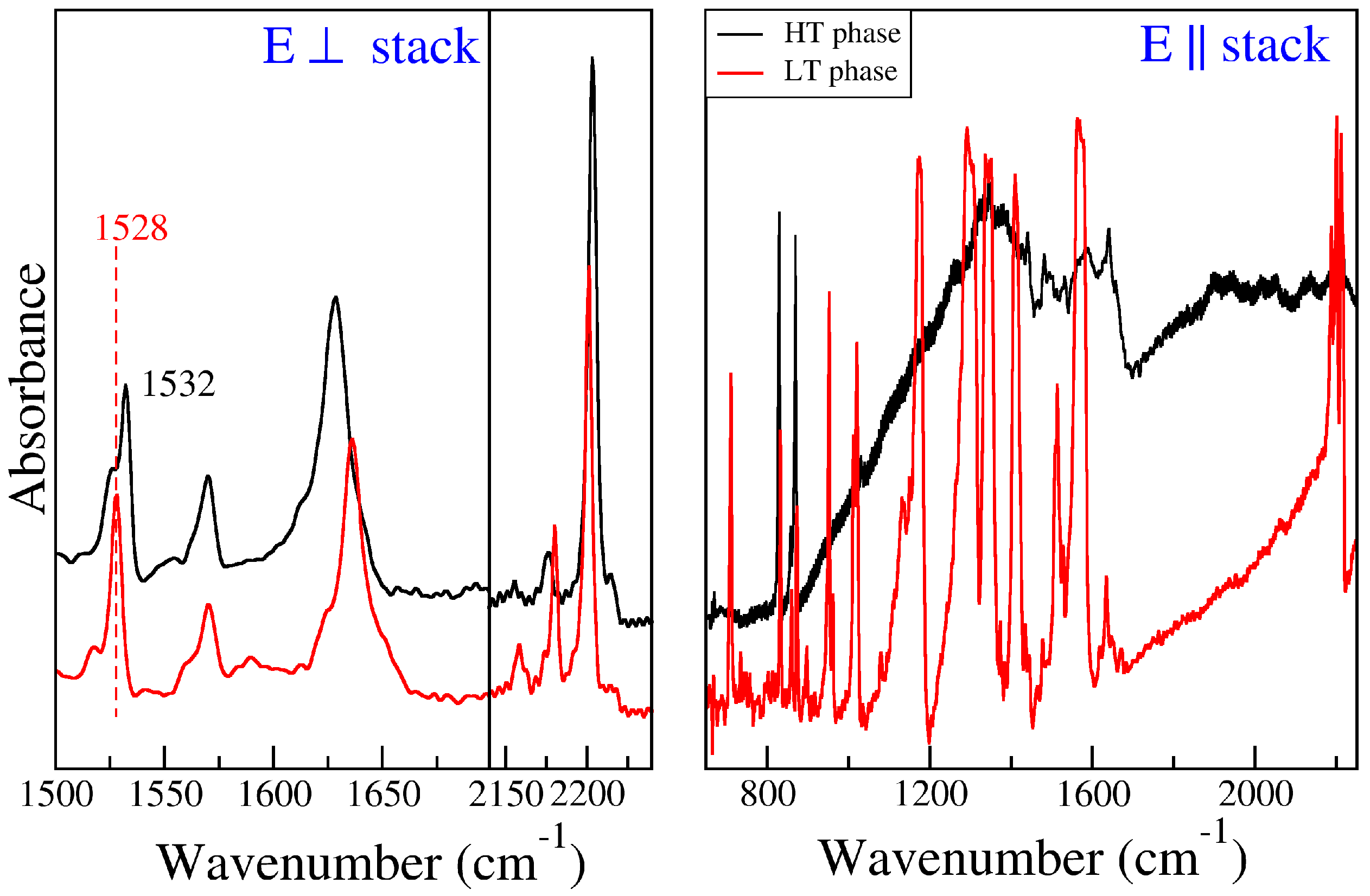 Crystals 07 00108 g014