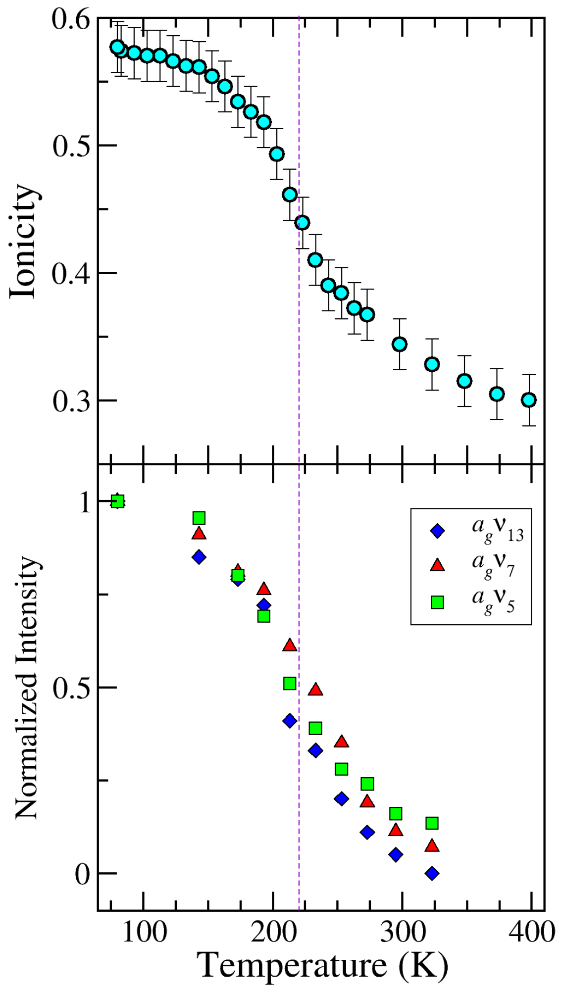 Crystals 07 00108 g019
