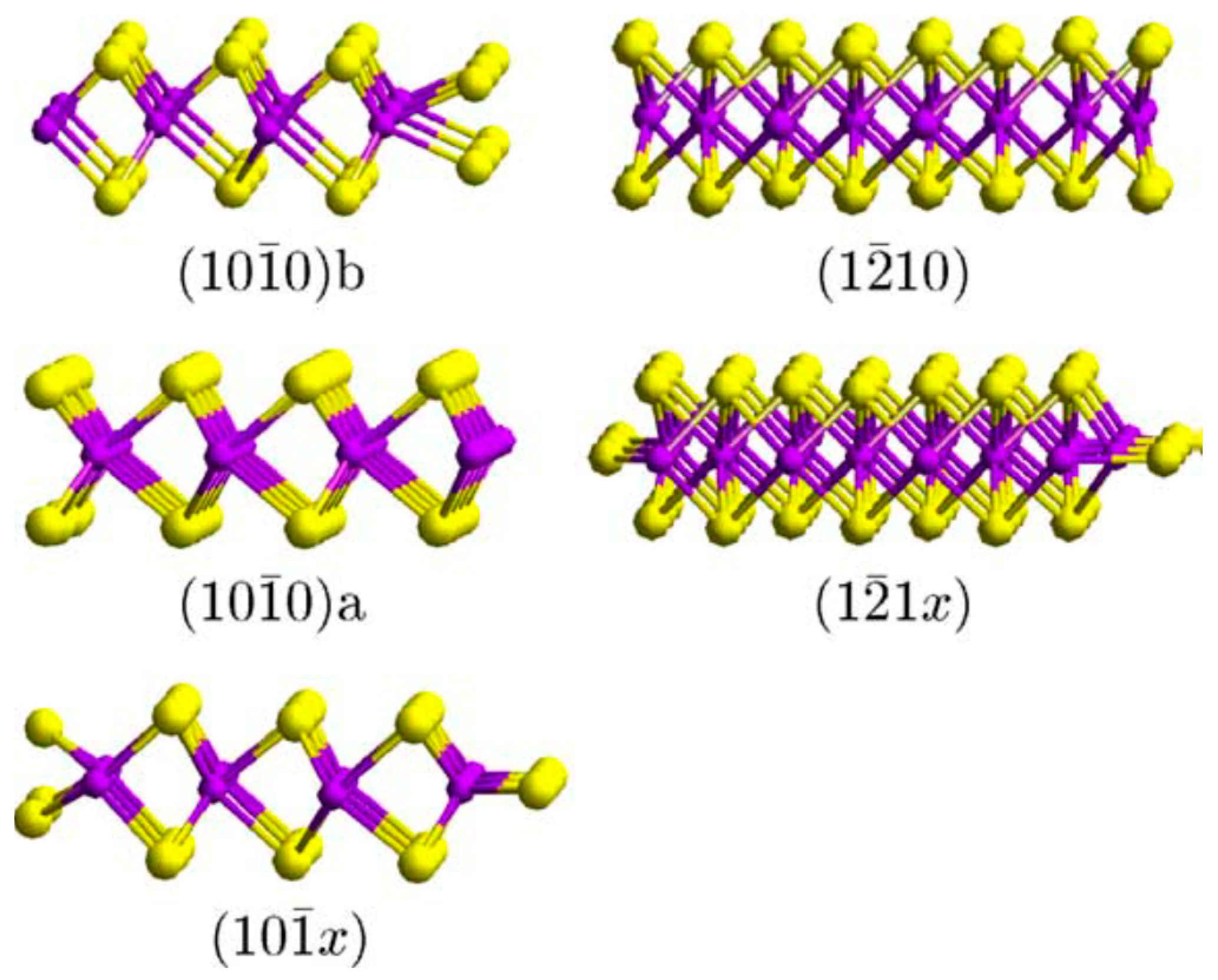 Crystals 07 00110 g003