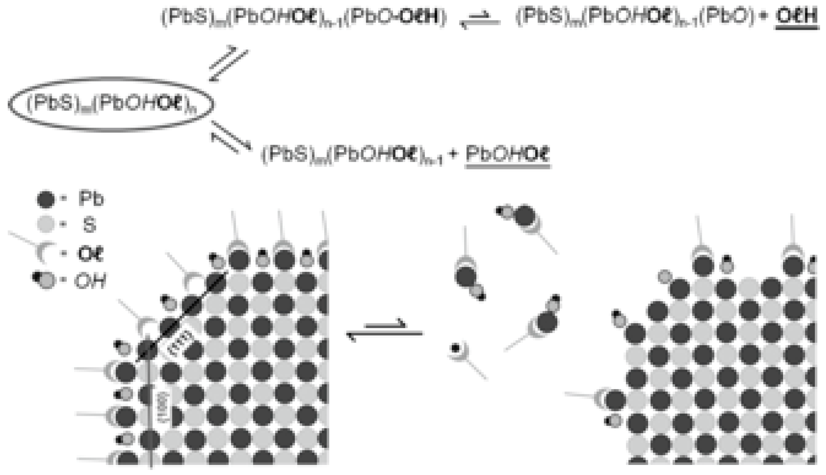 Crystals 07 00110 g004