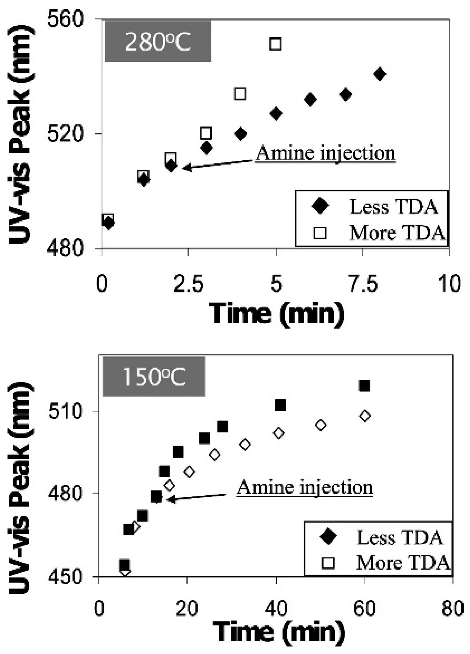 Crystals 07 00110 g005
