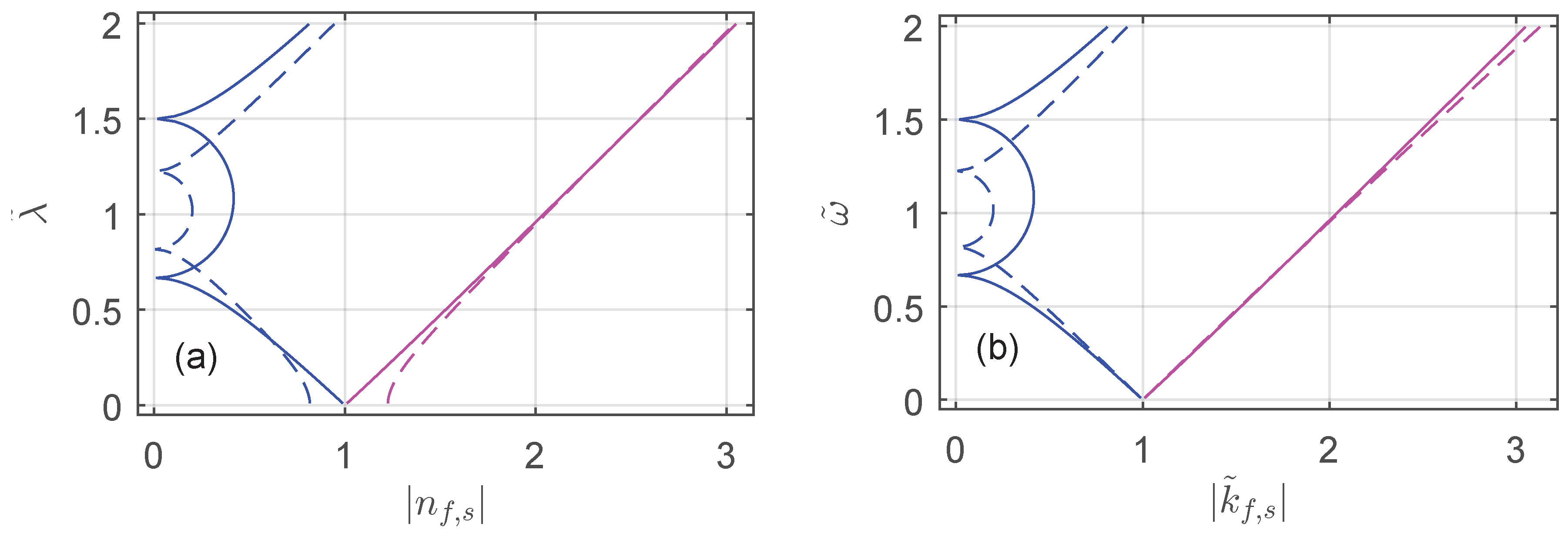 Crystals 07 00113 g003