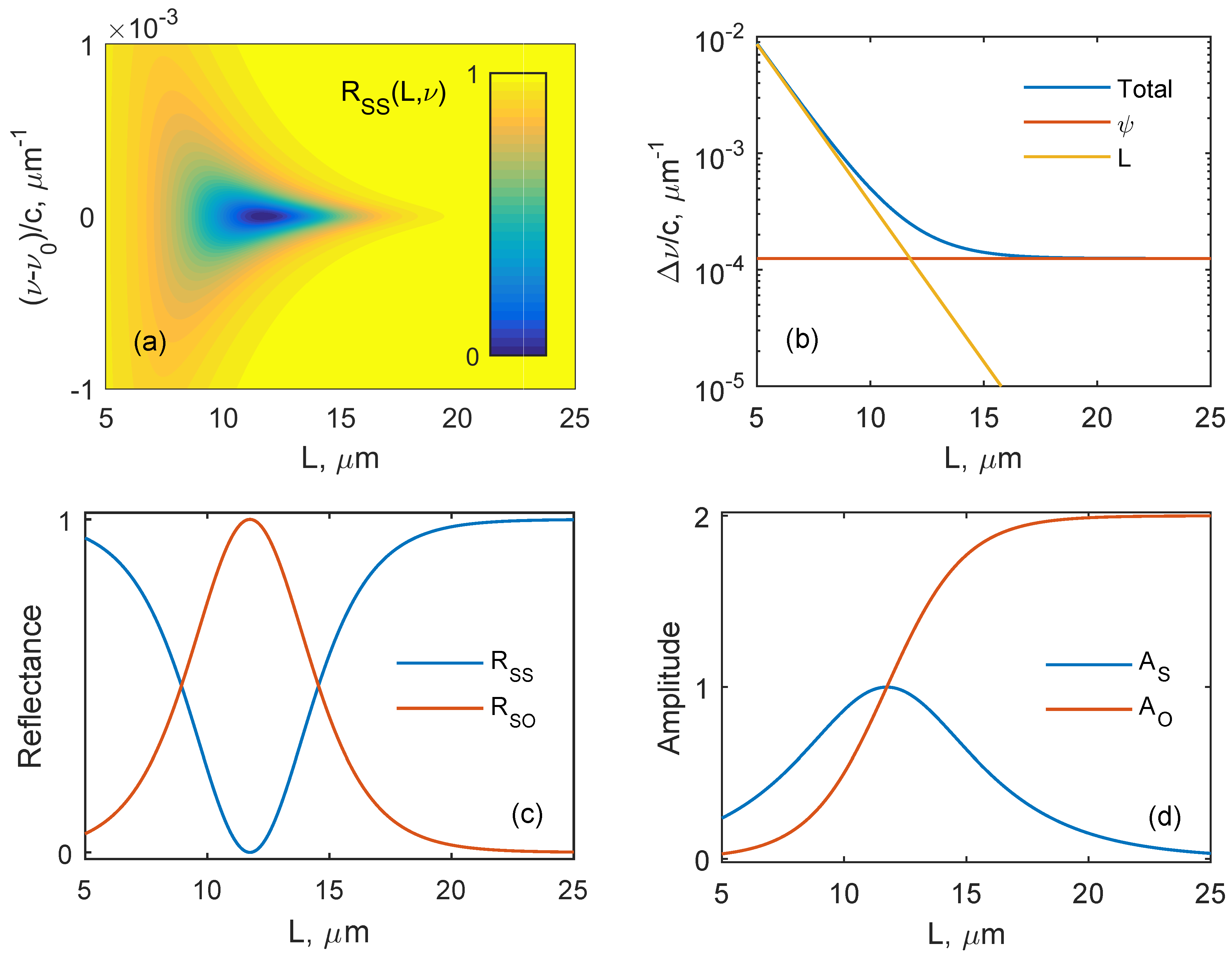 Crystals 07 00113 g004