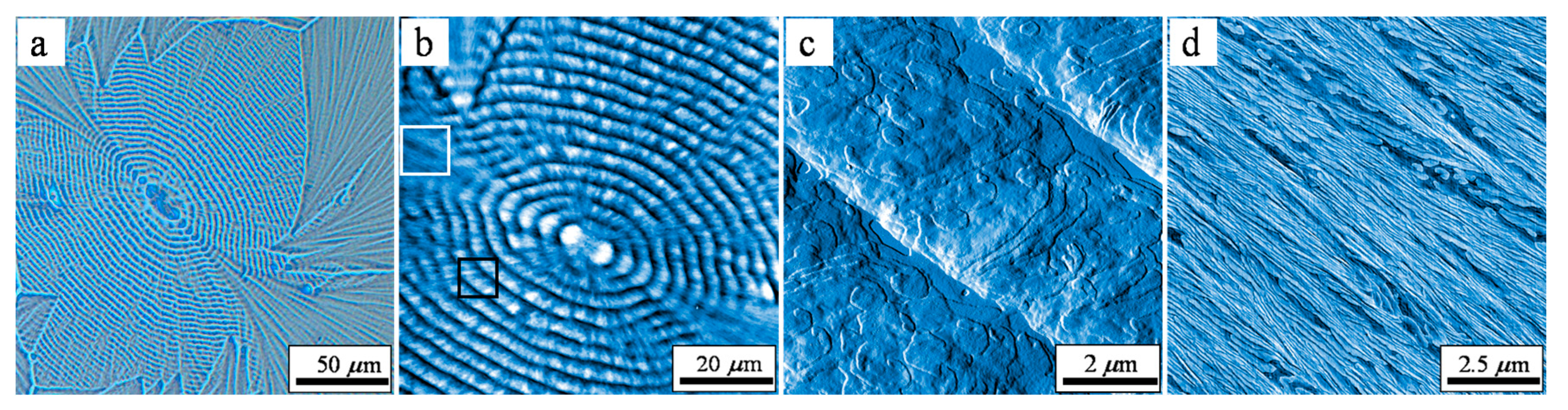 Crystals 07 00115 g006
