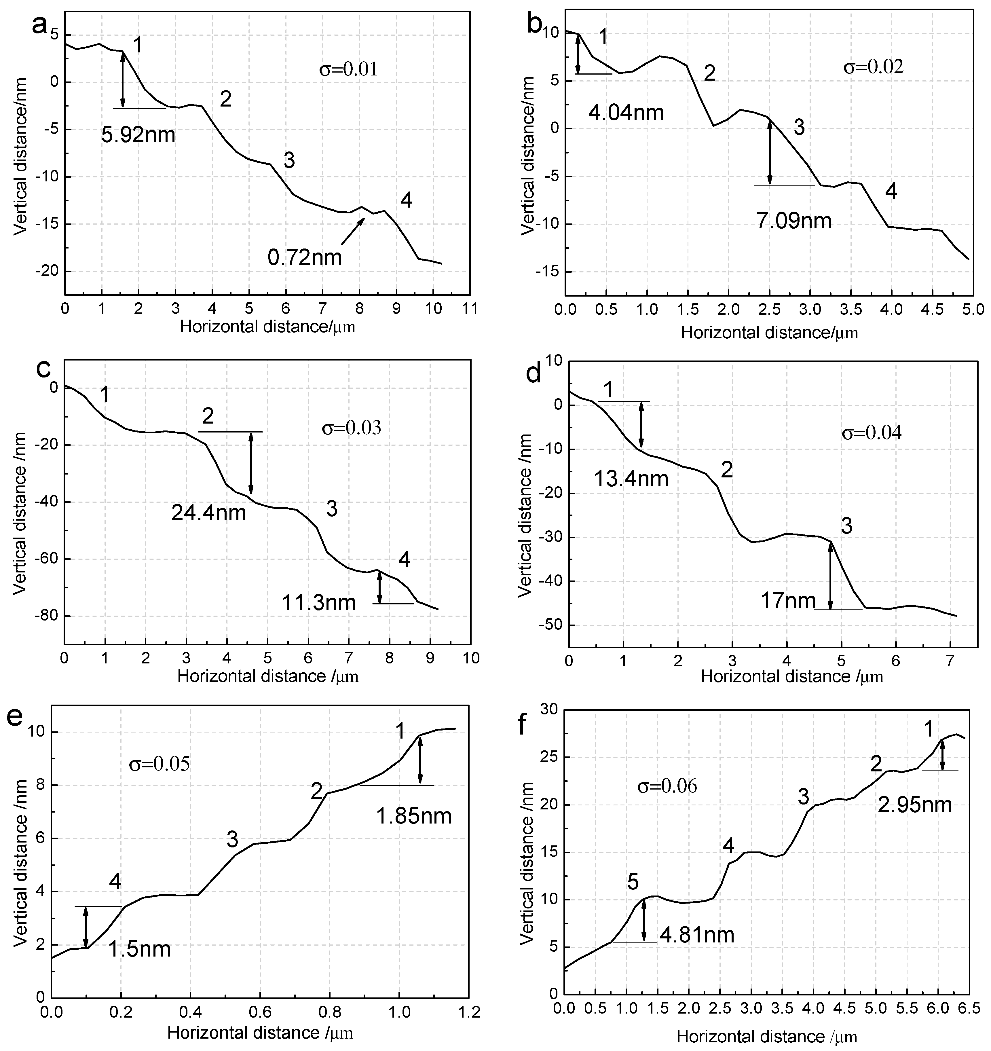 Crystals 07 00118 g004a Crystals 07 00118 g004a