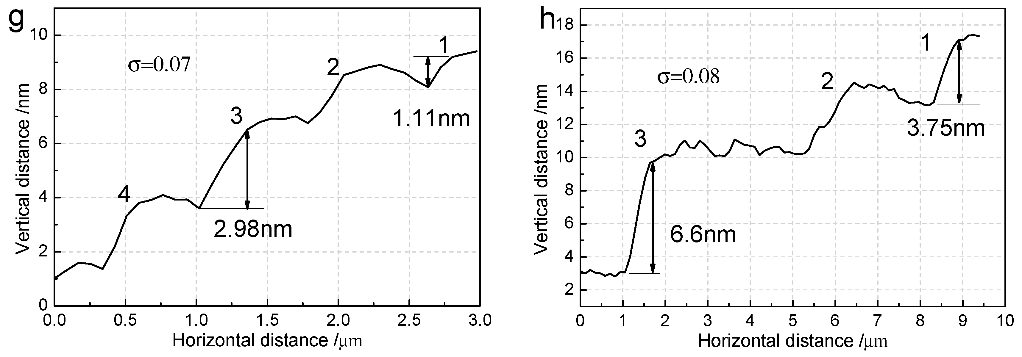 Crystals 07 00118 g004b Crystals 07 00118 g004b