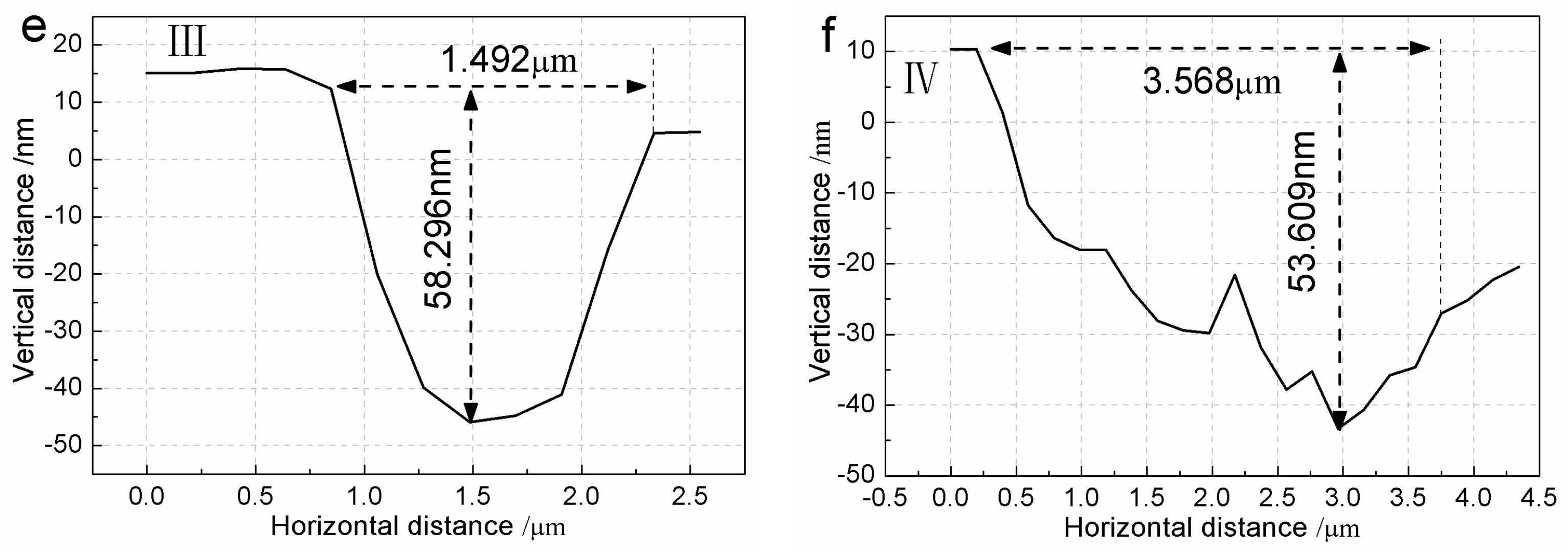 Crystals 07 00118 g006b Crystals 07 00118 g006b