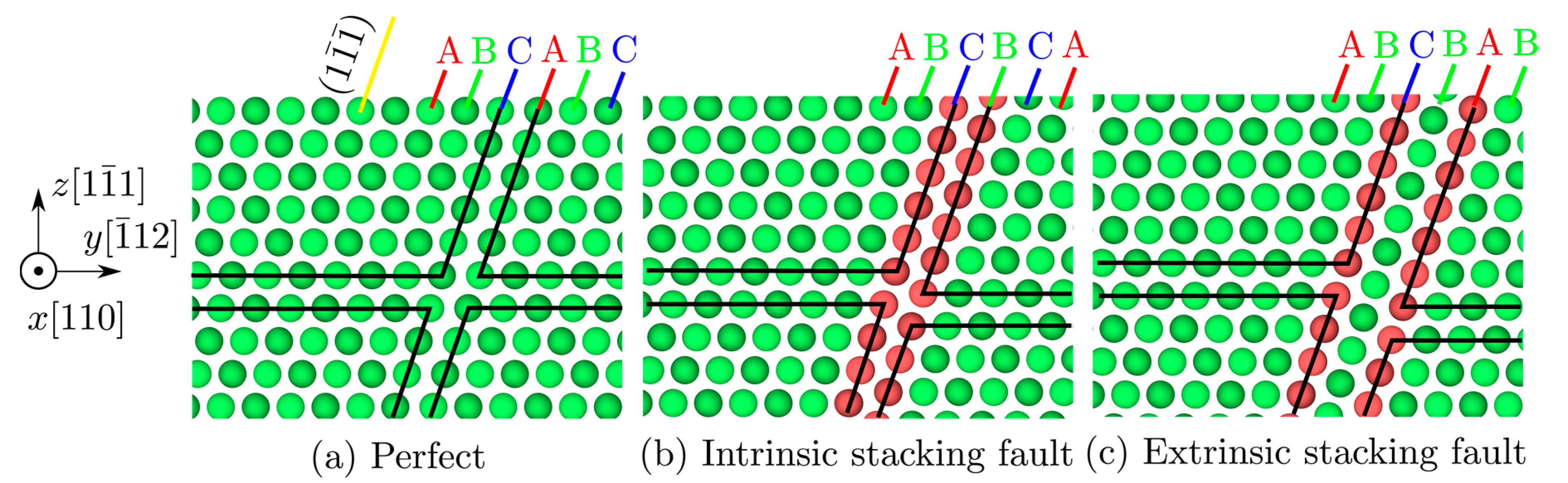 Crystals 07 00120 g002