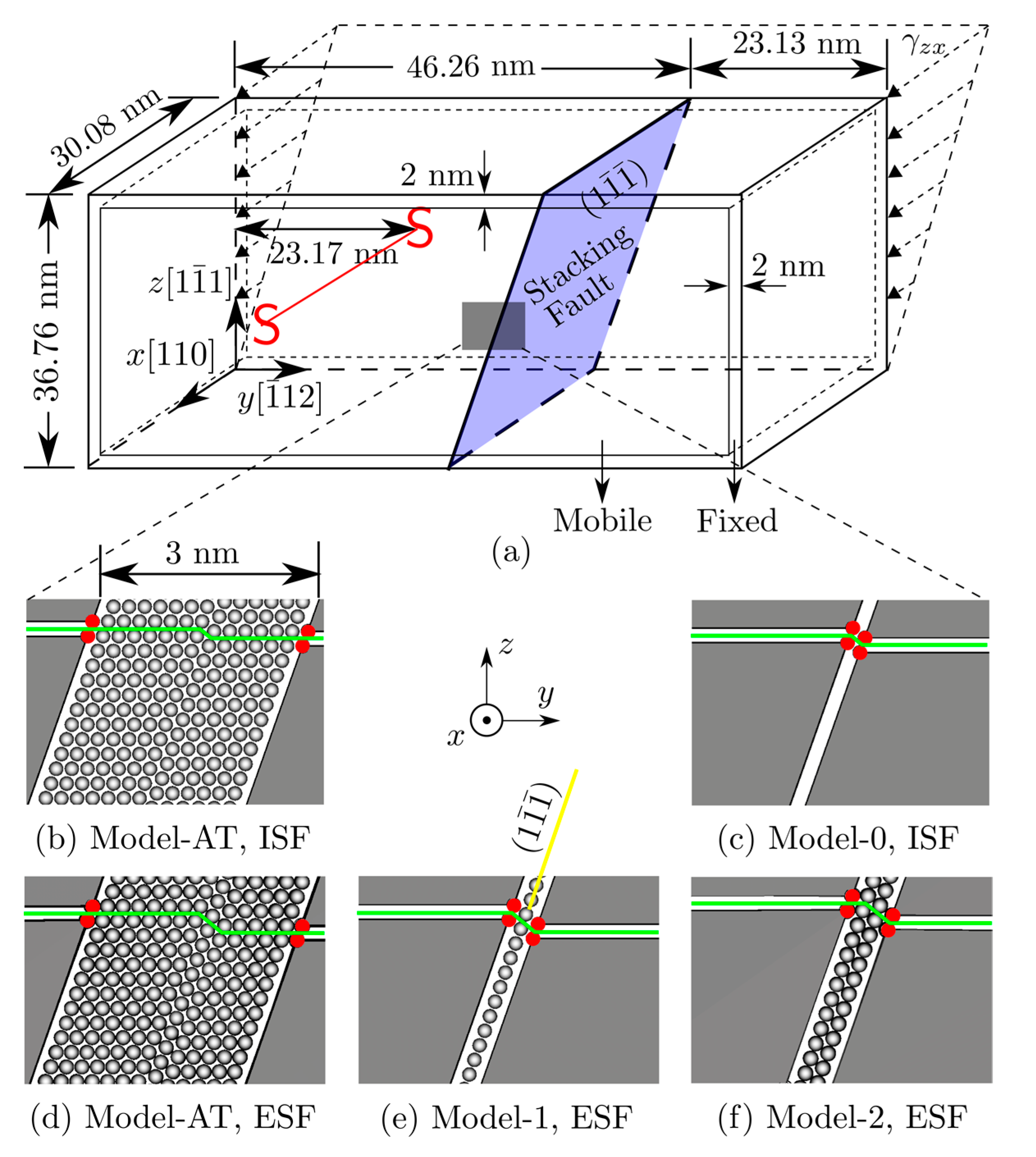 Crystals 07 00120 g003