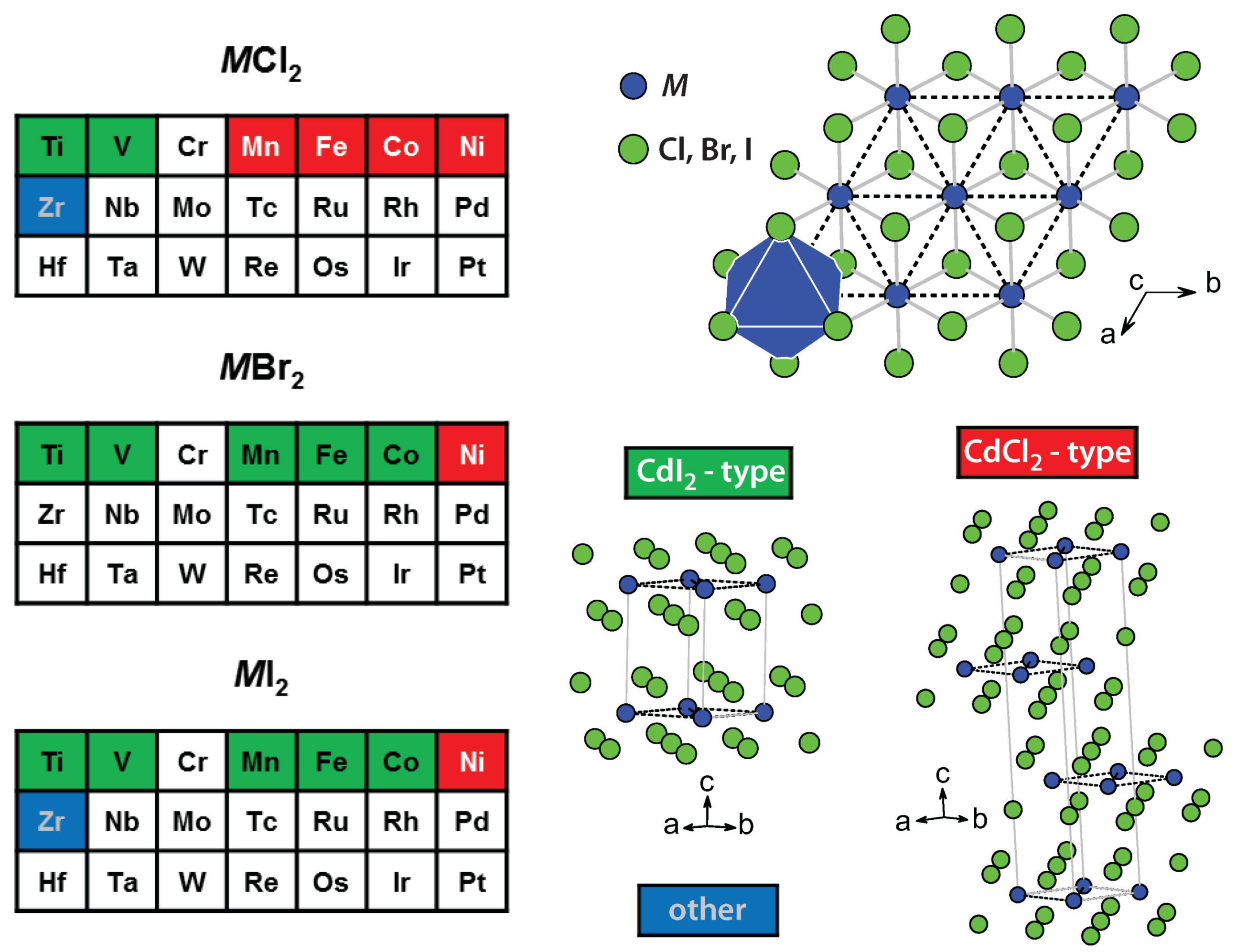 Crystals 07 00121 g001