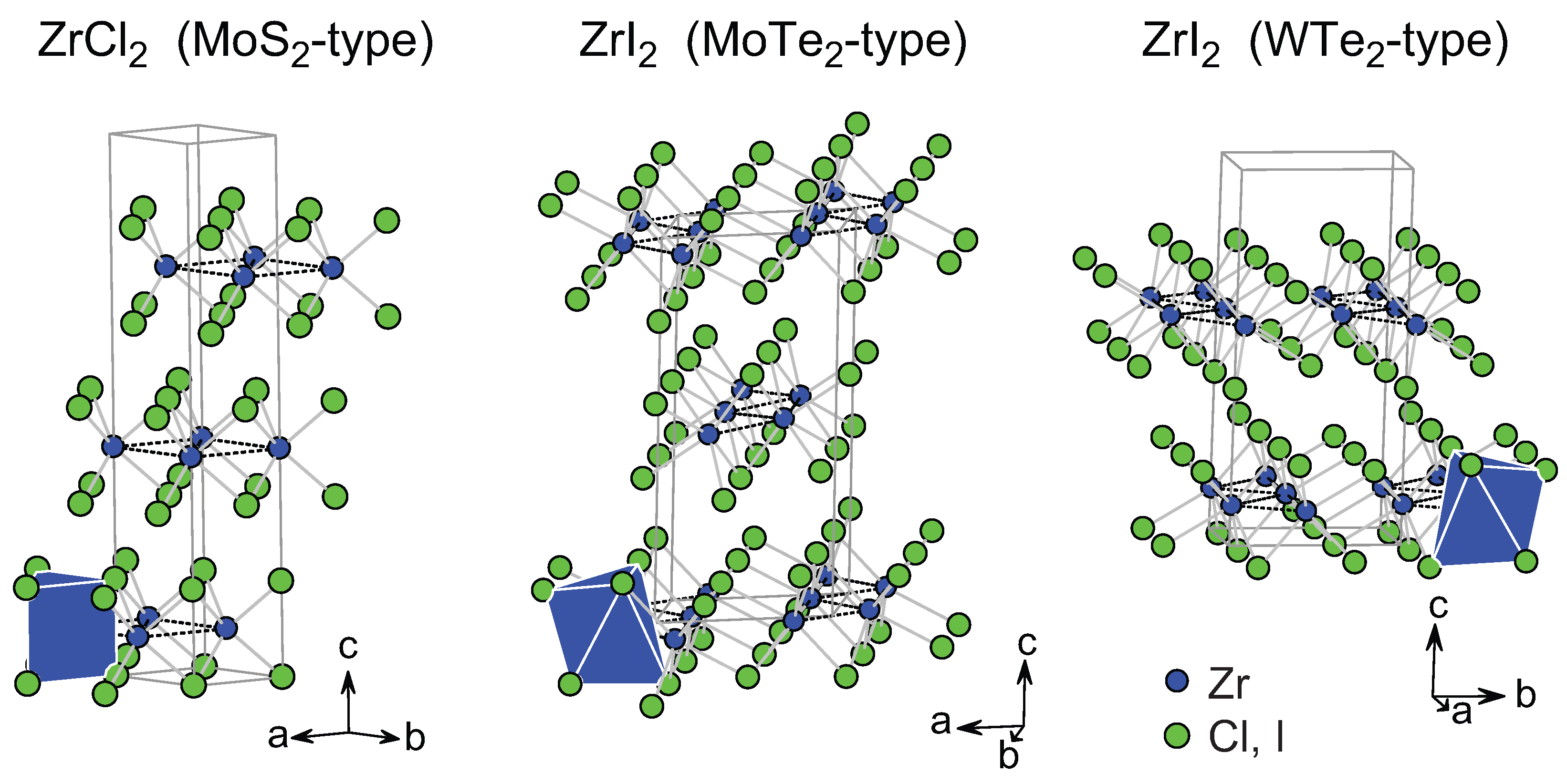 Crystals 07 00121 g002
