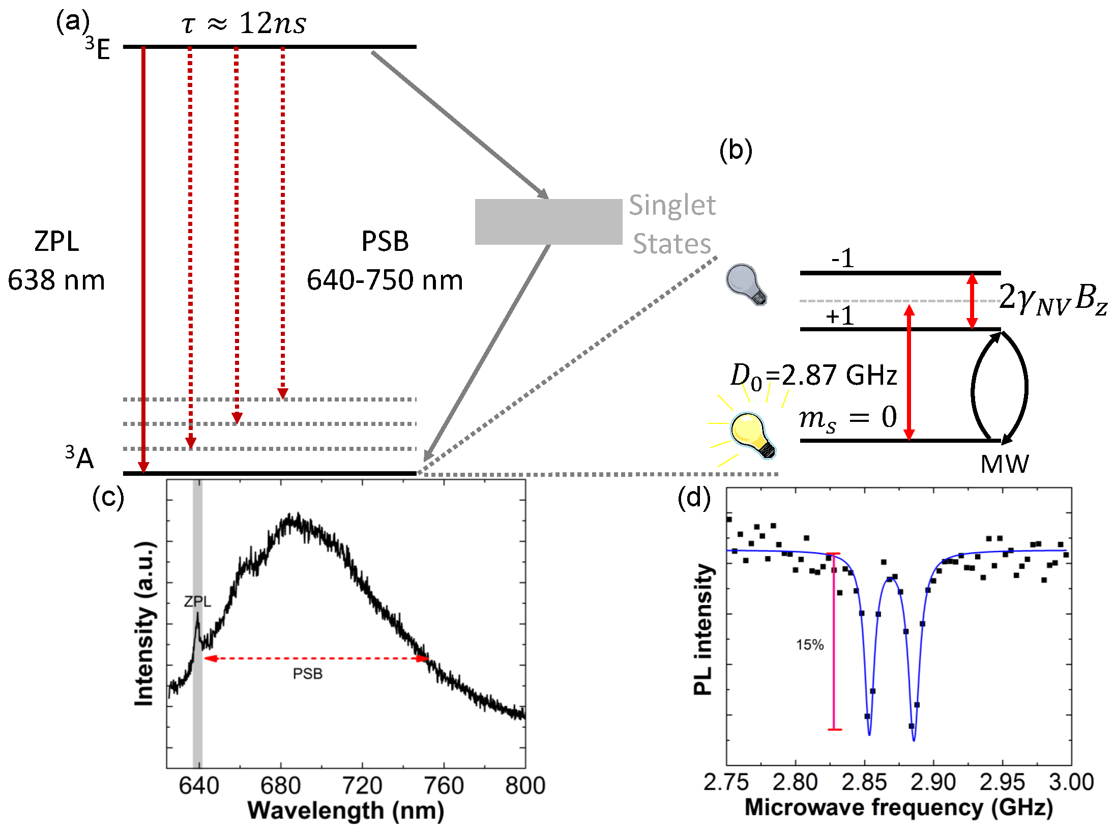 Crystals 07 00124 g001