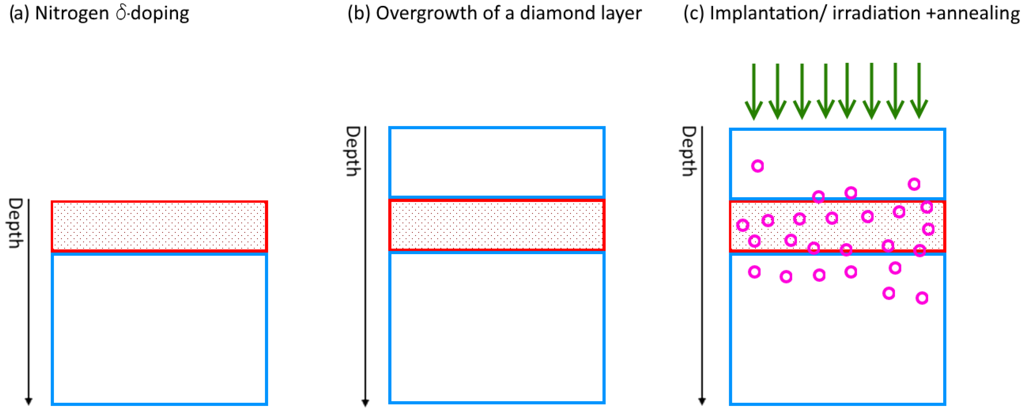 Crystals 07 00124 g002