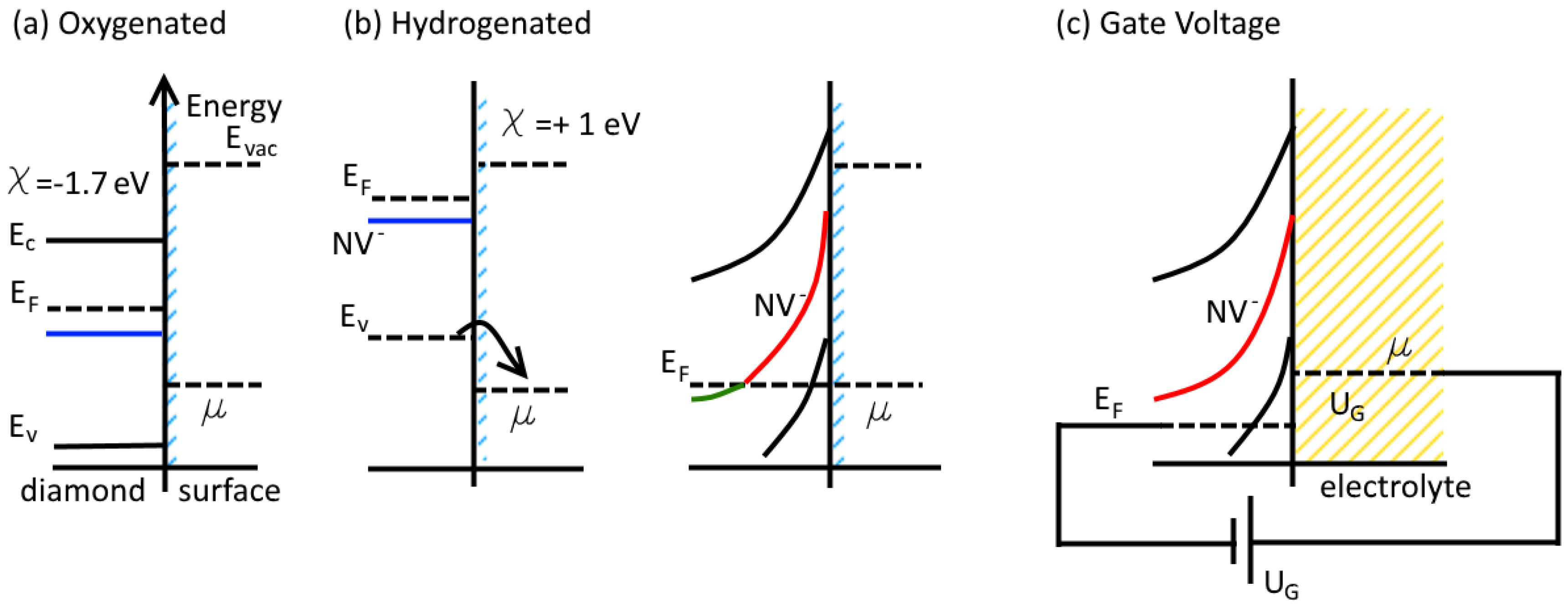 Crystals 07 00124 g003