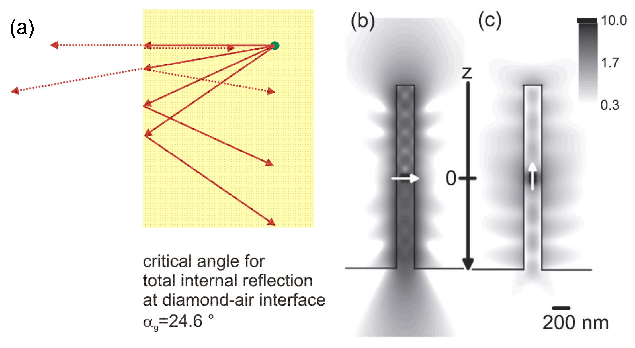 Crystals 07 00124 g005