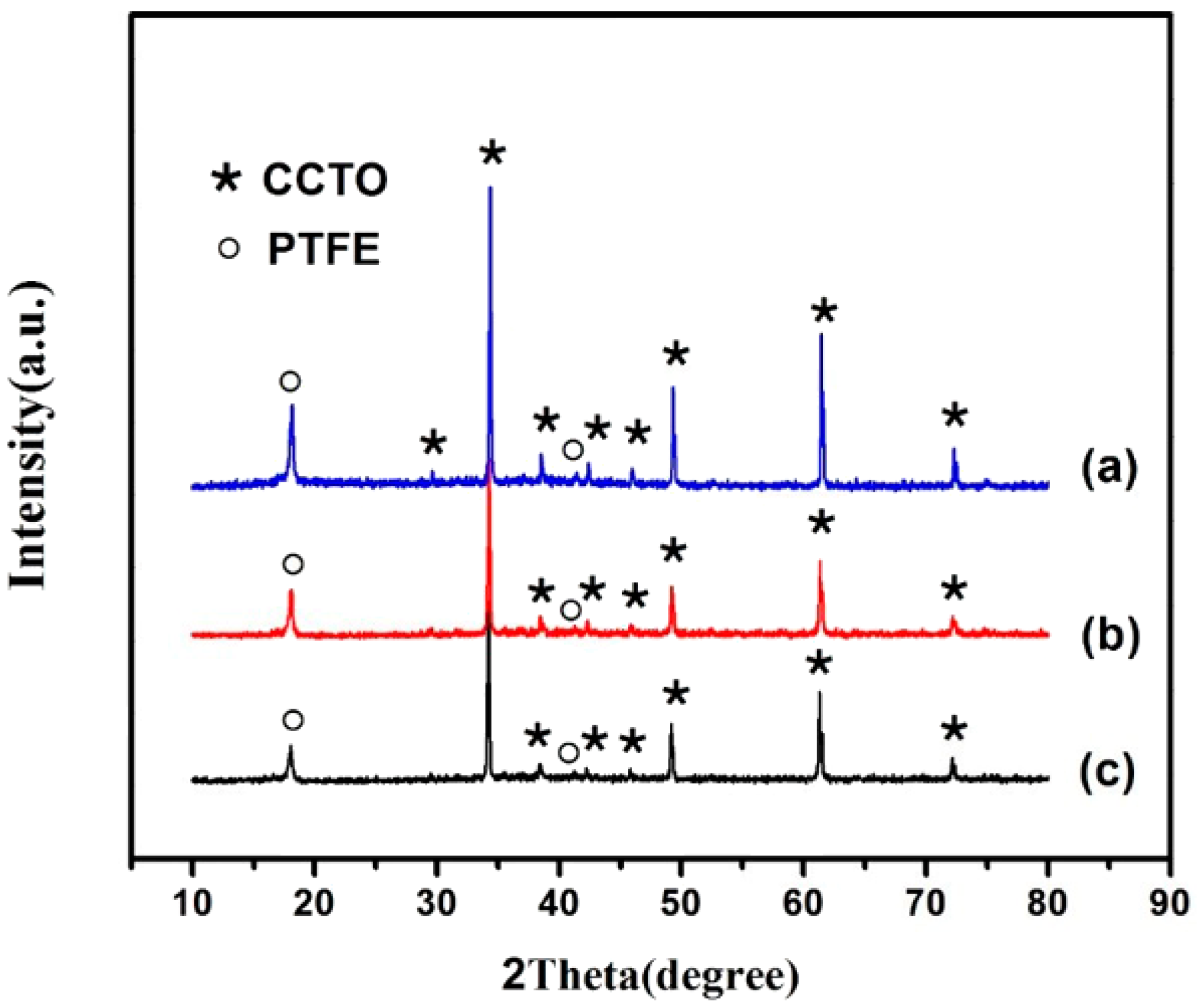 Crystals 07 00126 g006