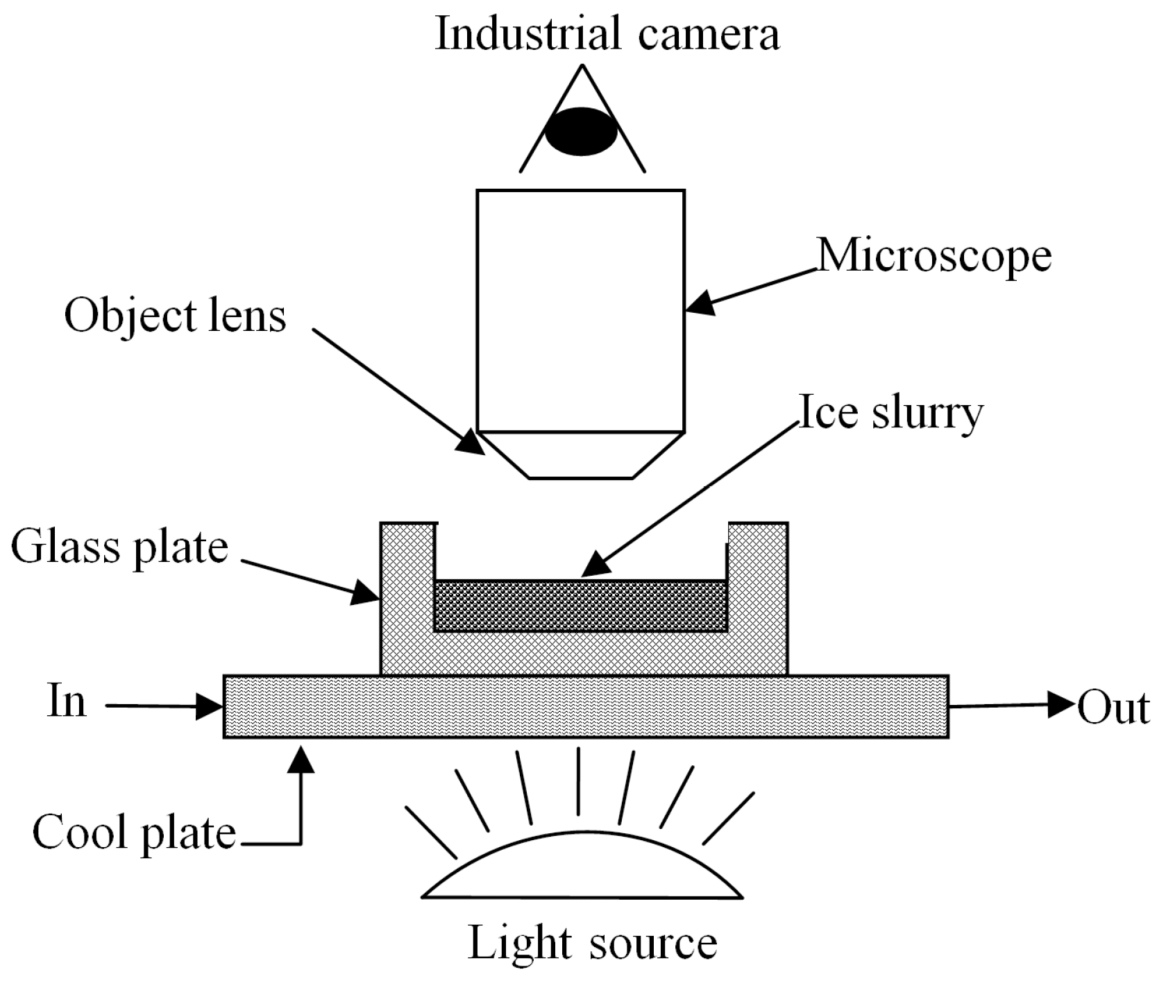 Crystals 07 00128 g003