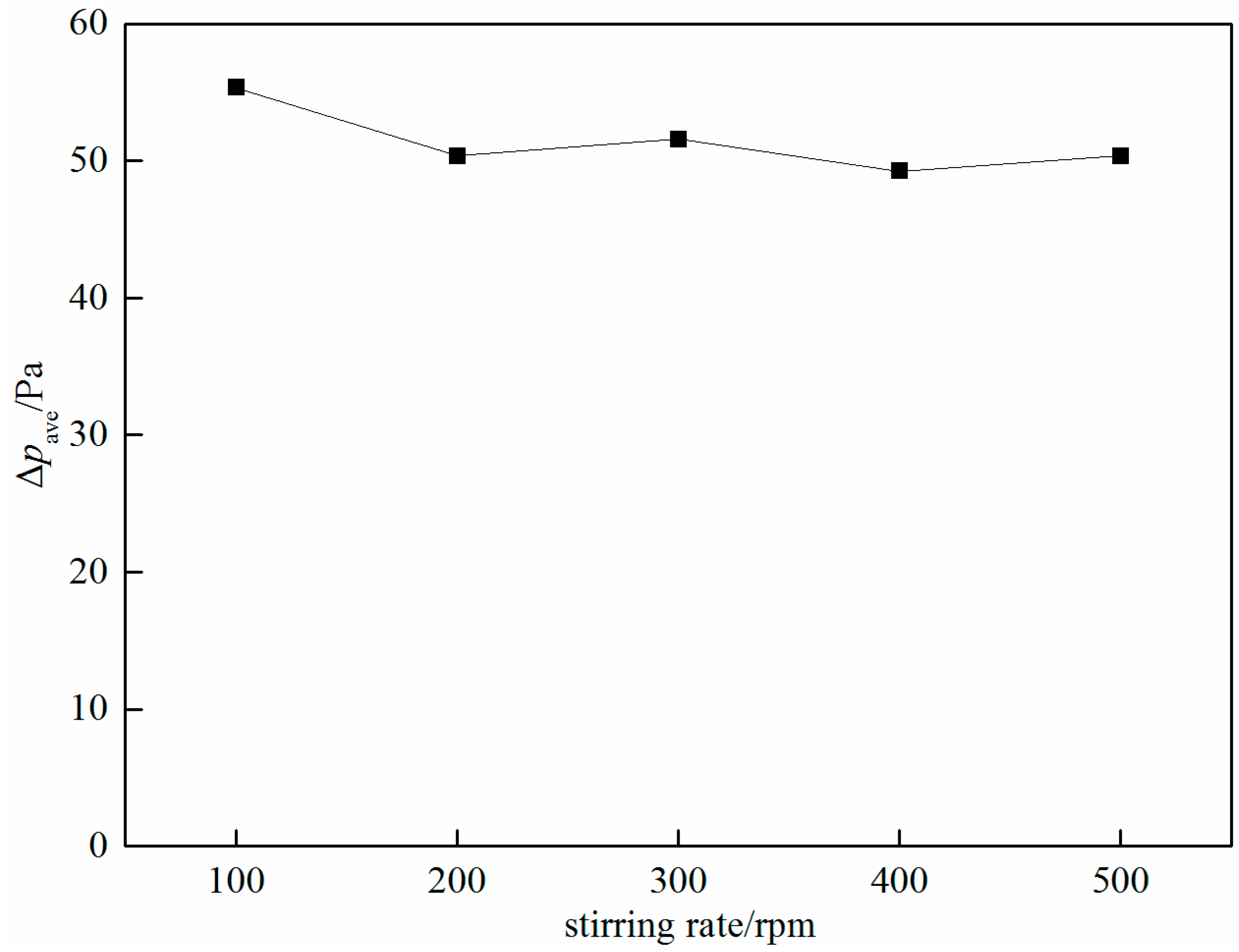 Crystals 07 00128 g005