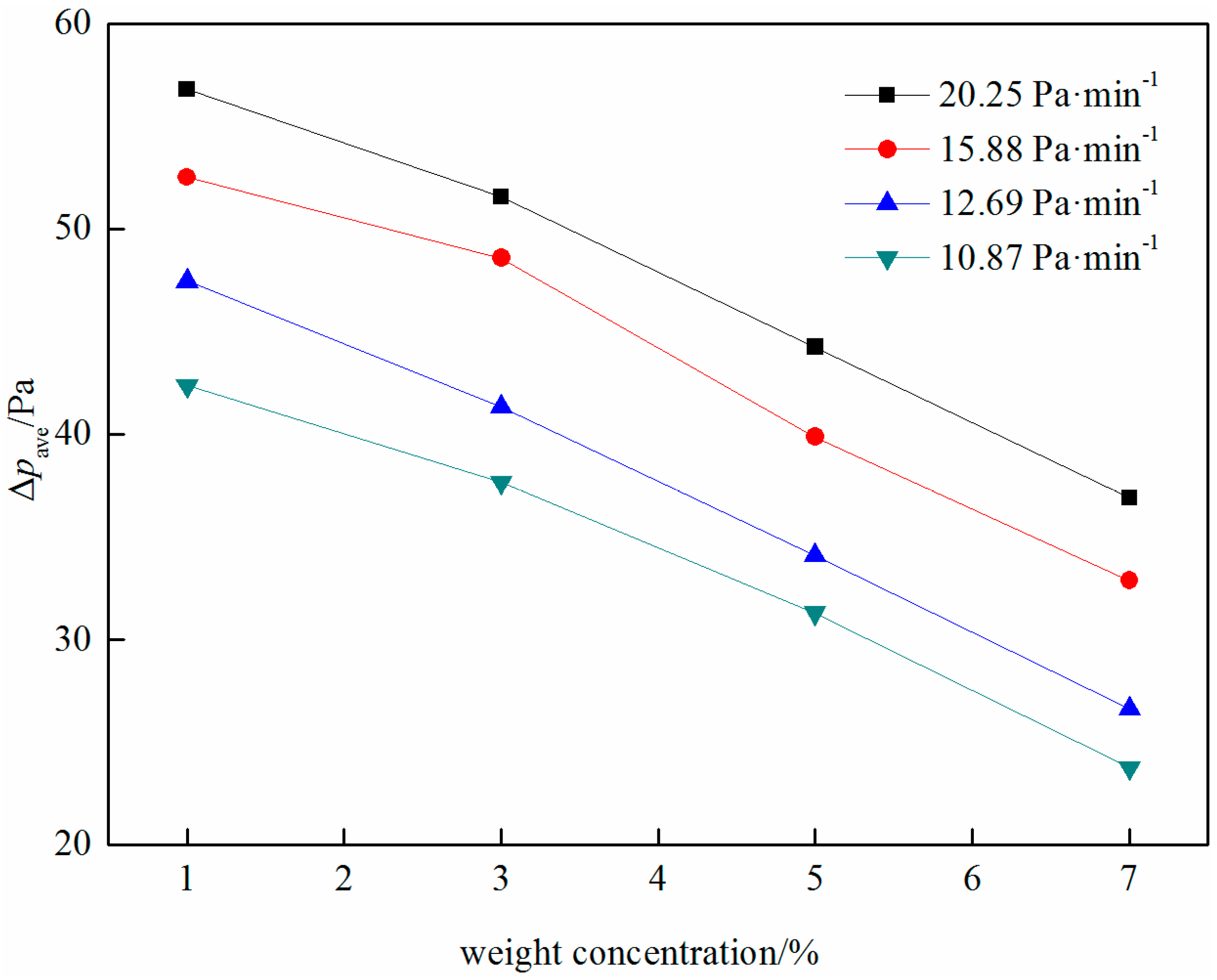 Crystals 07 00128 g007