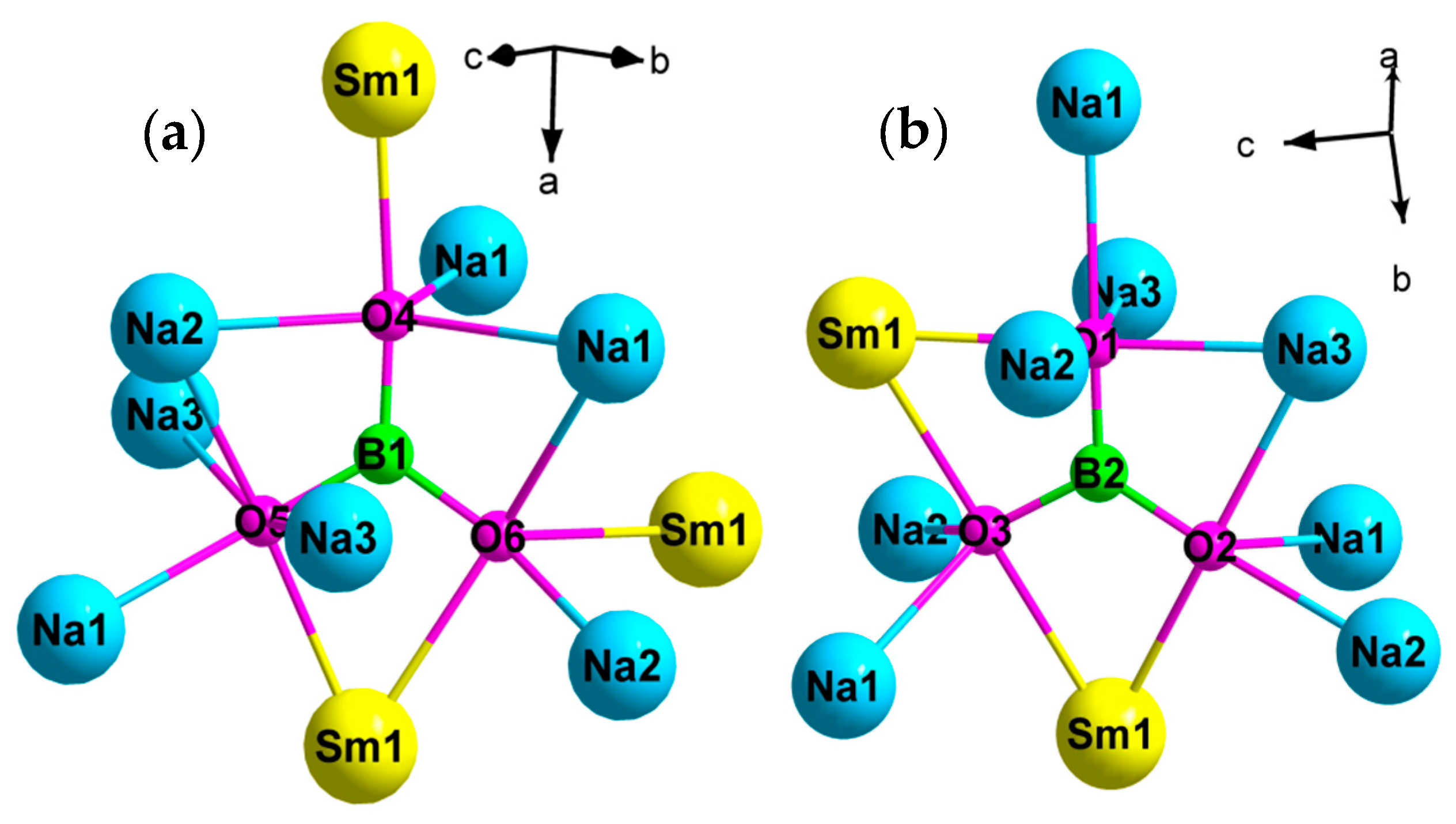 Crystals 07 00129 g003