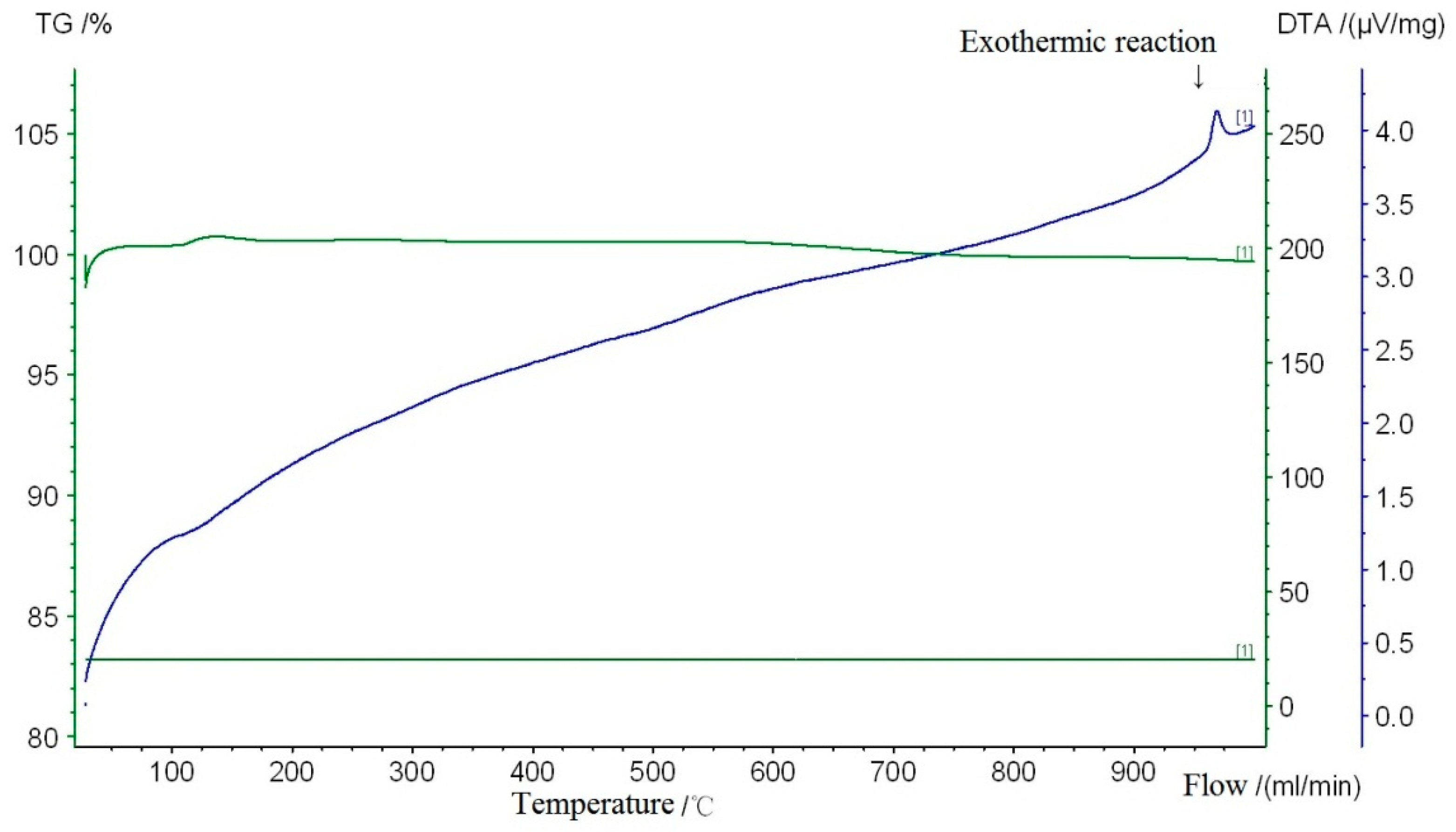 Crystals 07 00129 g004