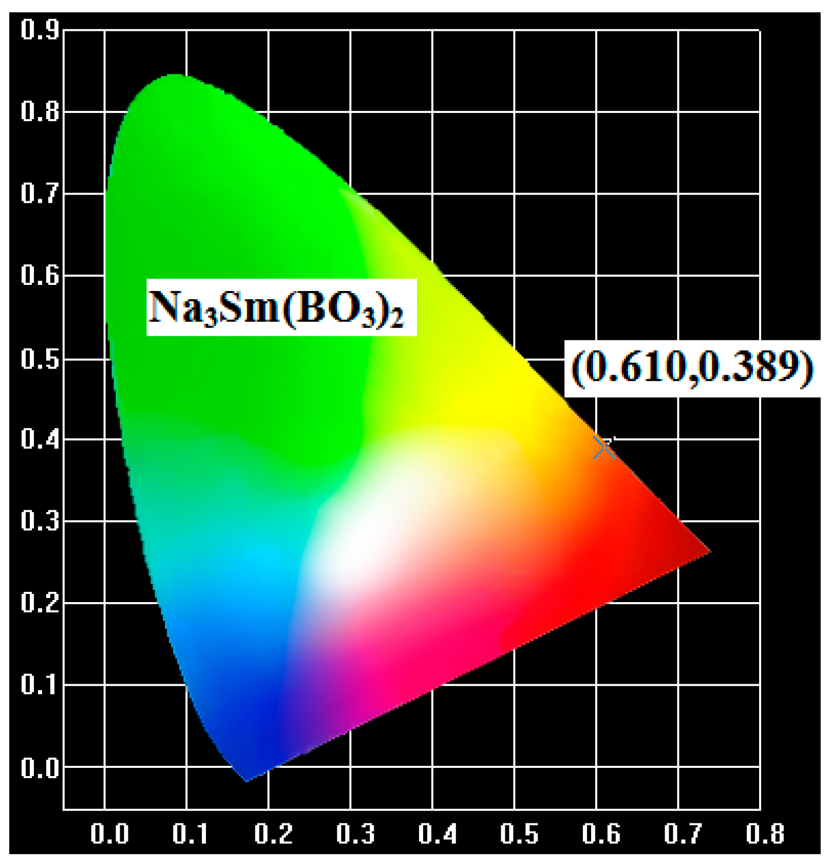 Crystals 07 00129 g007