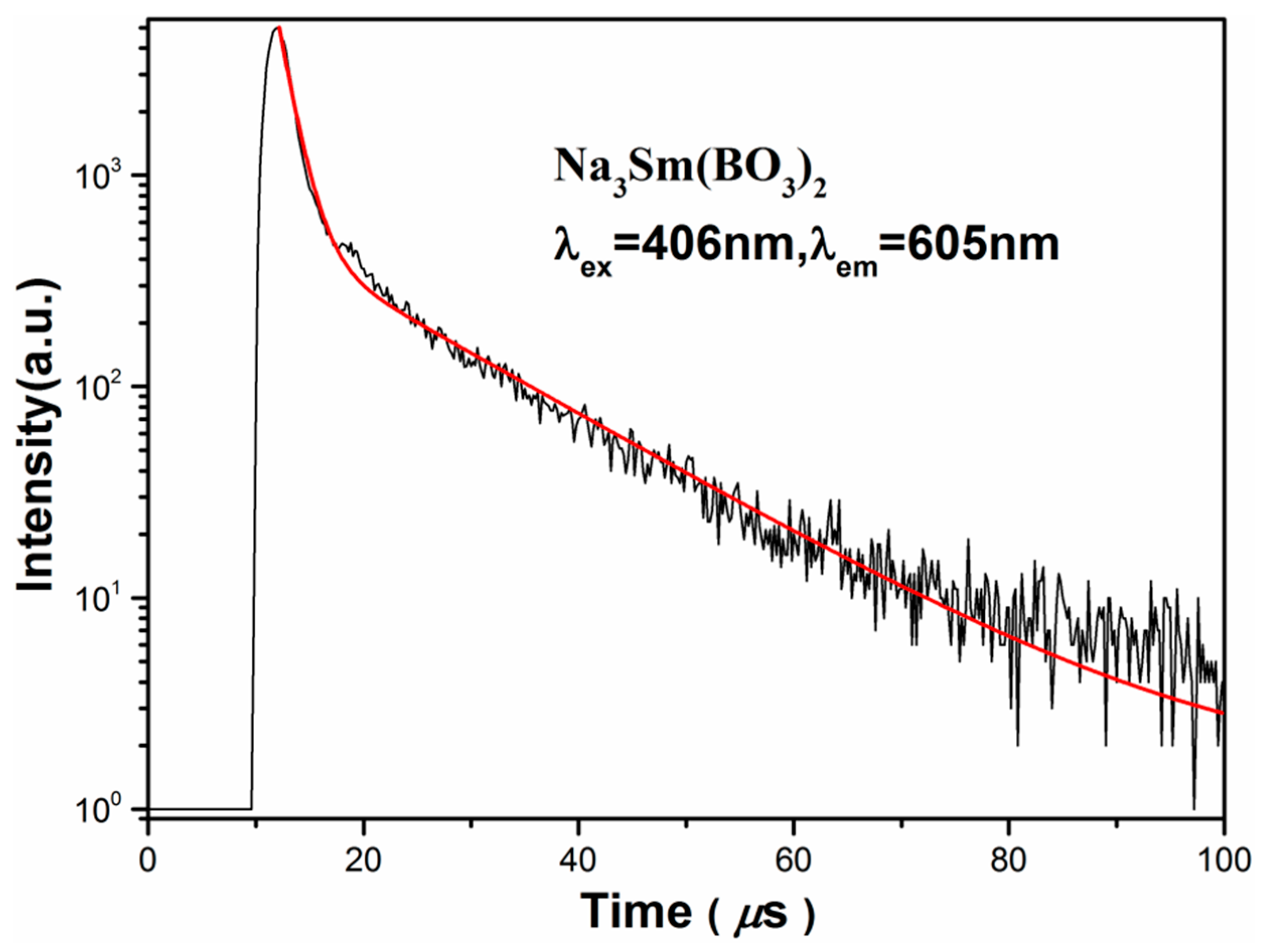 Crystals 07 00129 g008