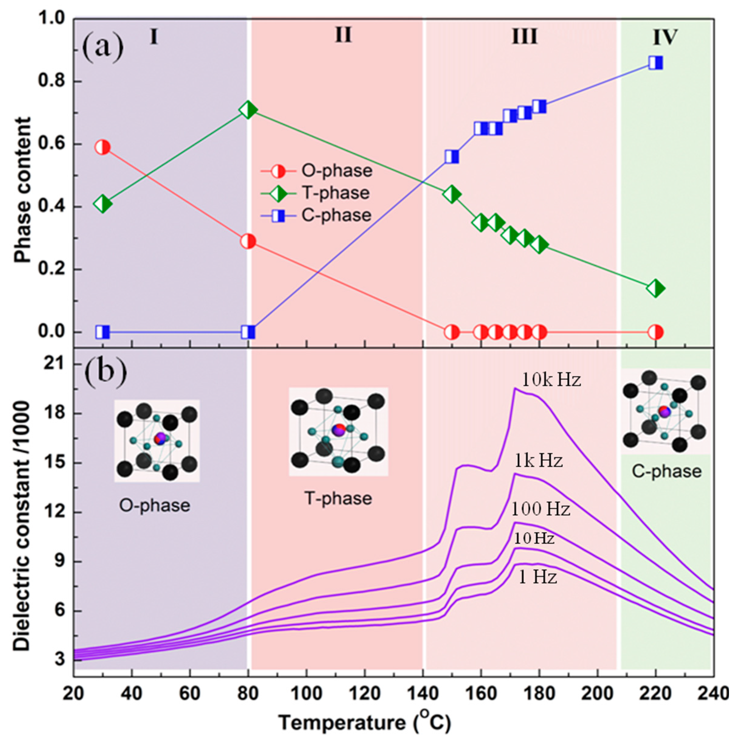 Crystals 07 00130 g002