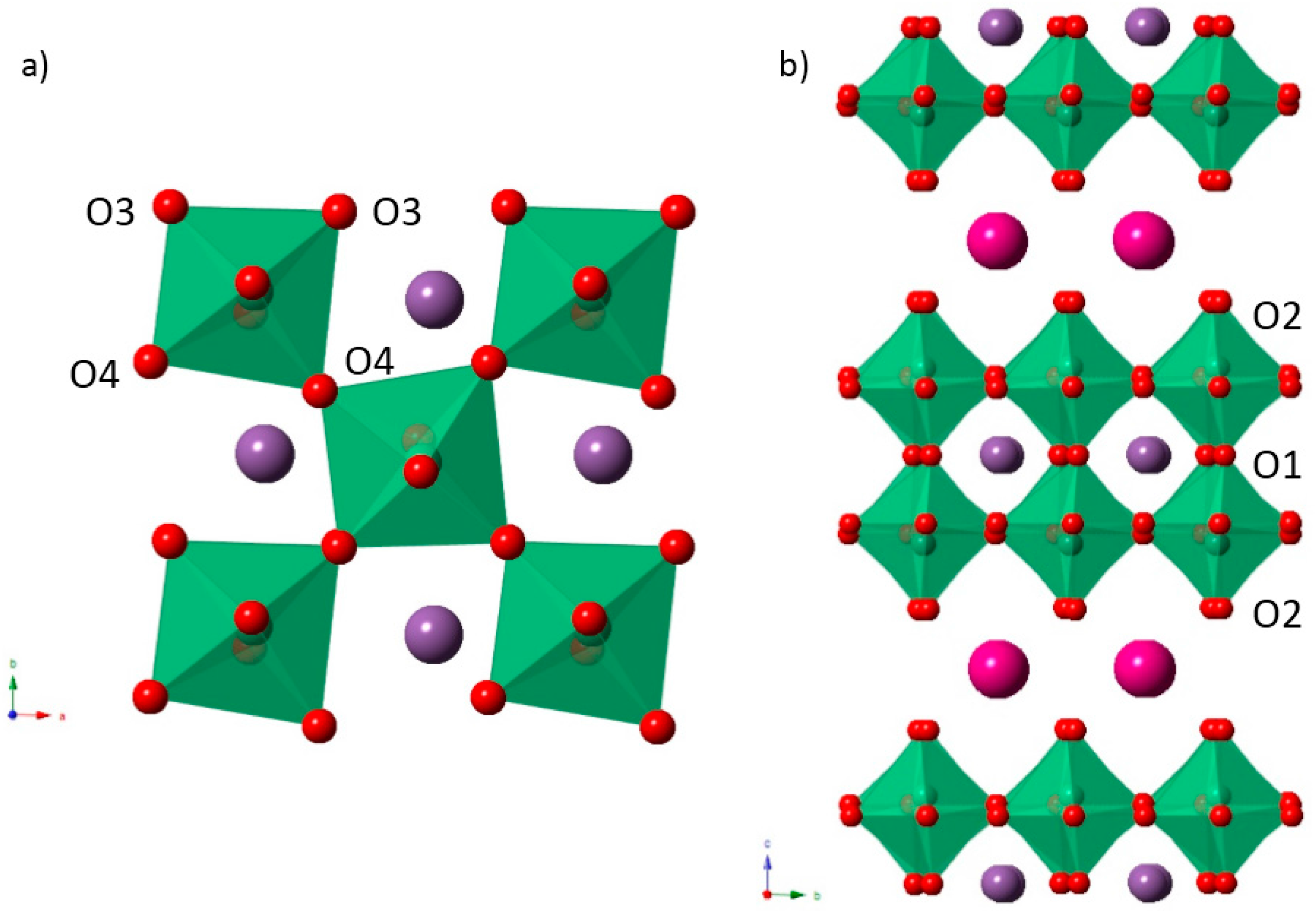 Crystals 07 00135 g002