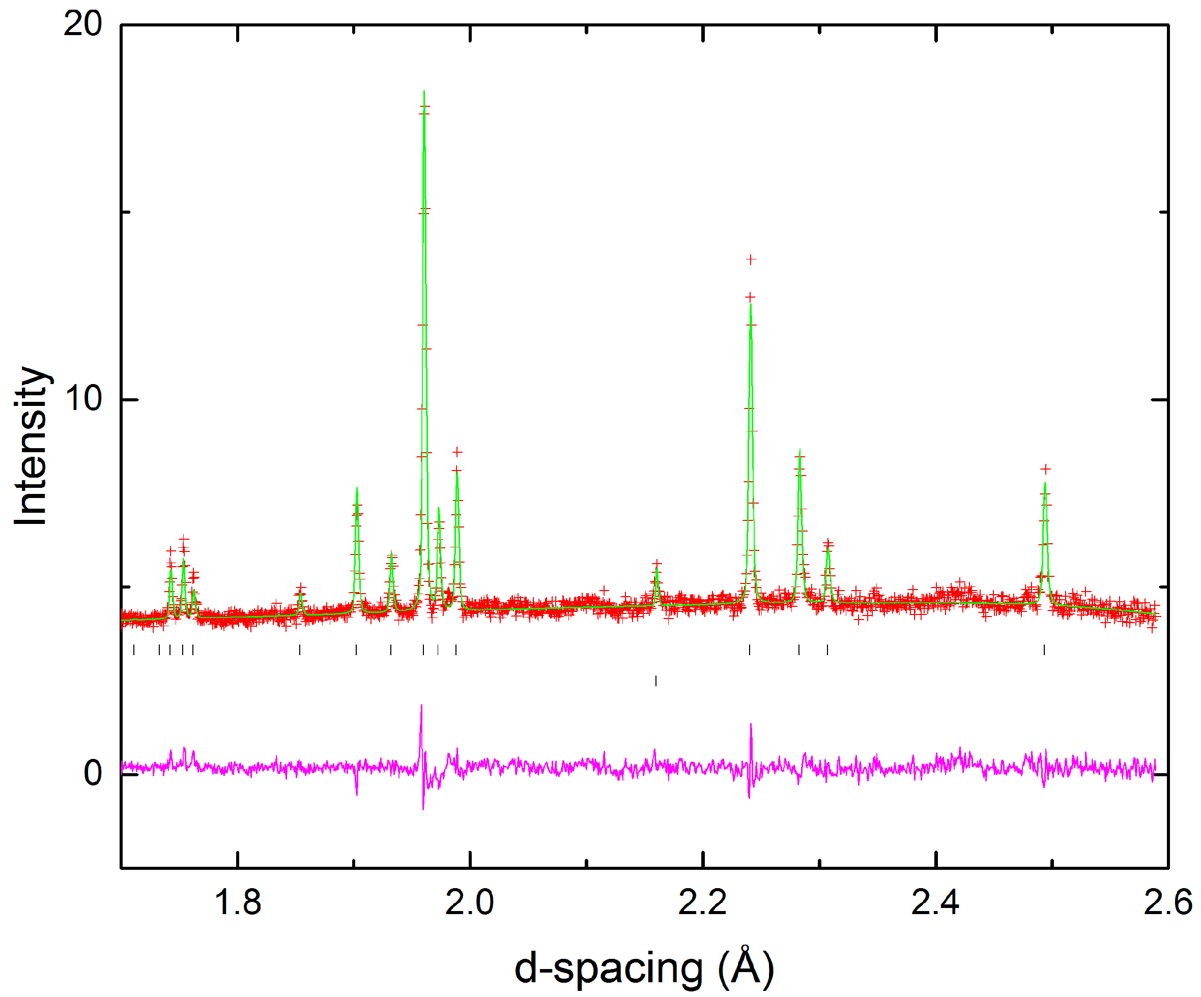 Crystals 07 00135 g003
