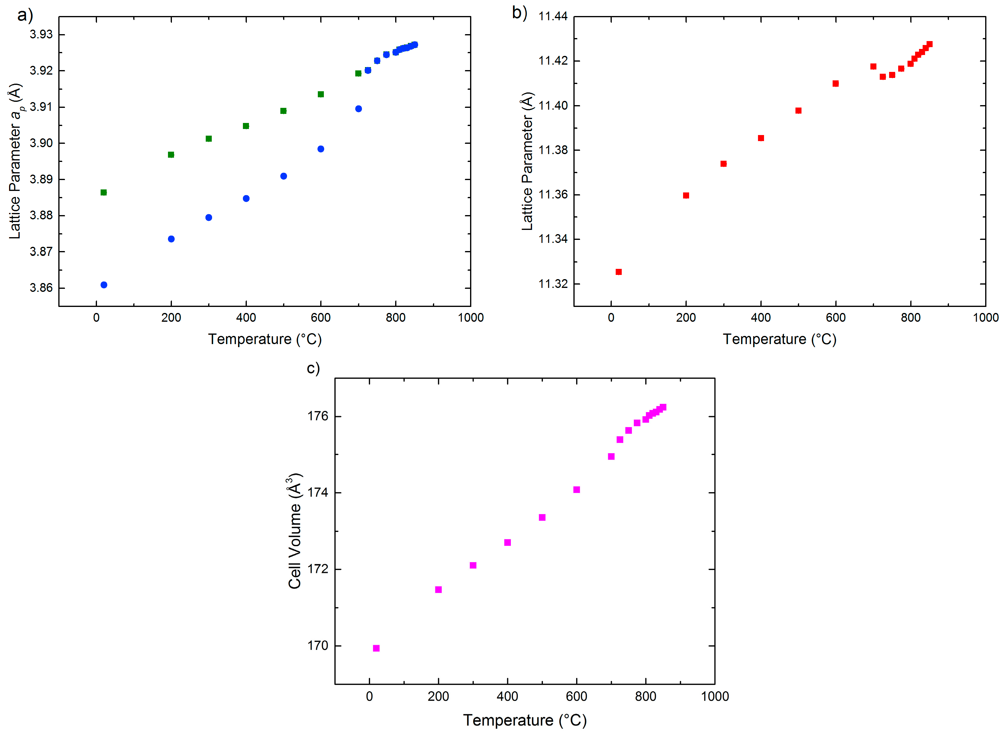 Crystals 07 00135 g004