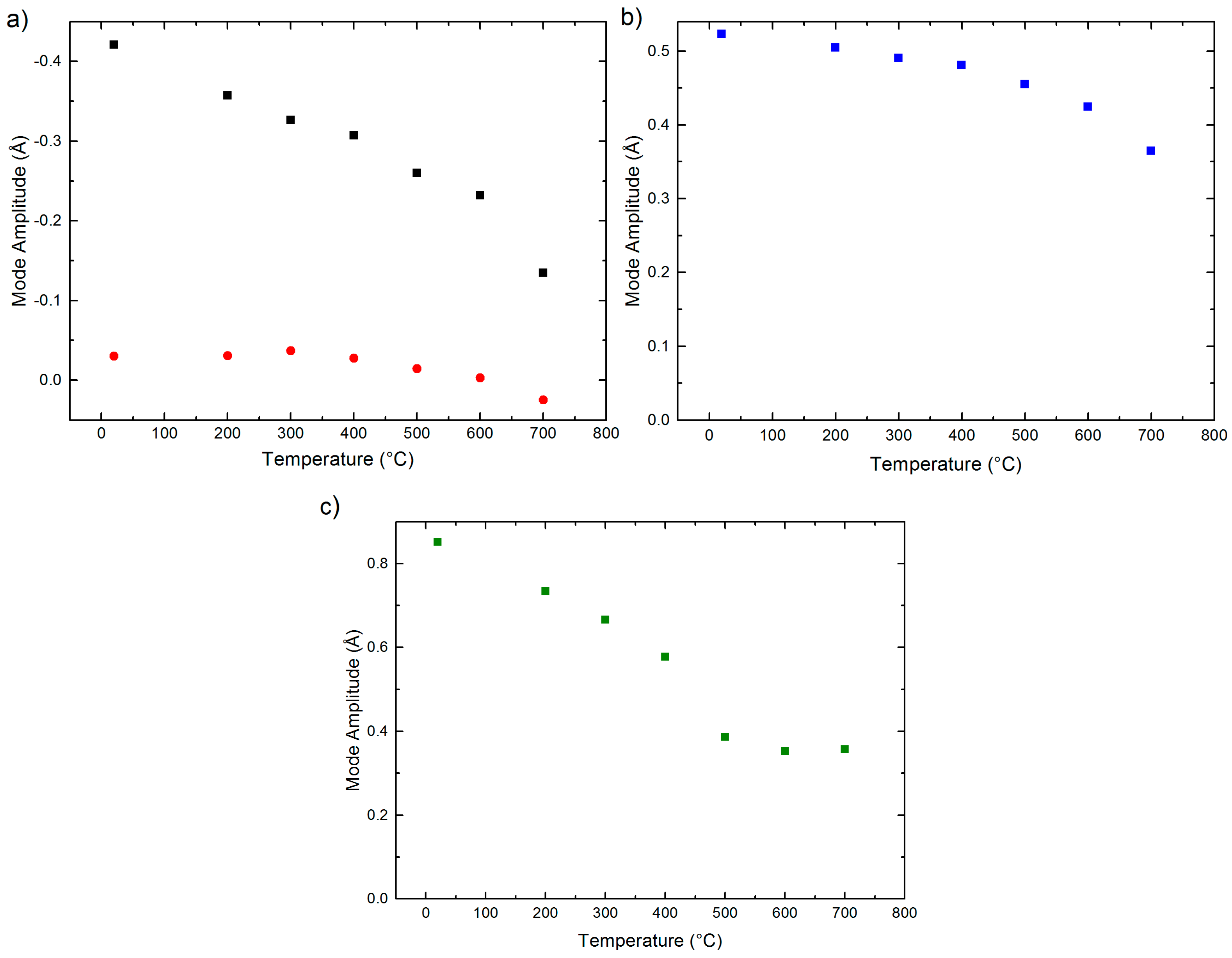 Crystals 07 00135 g005