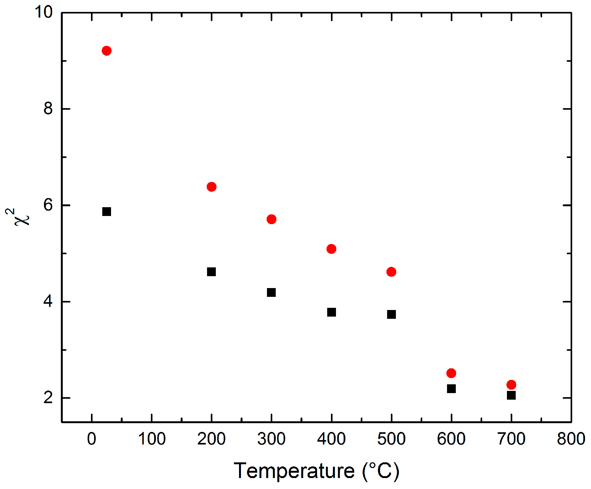 Crystals 07 00135 g006