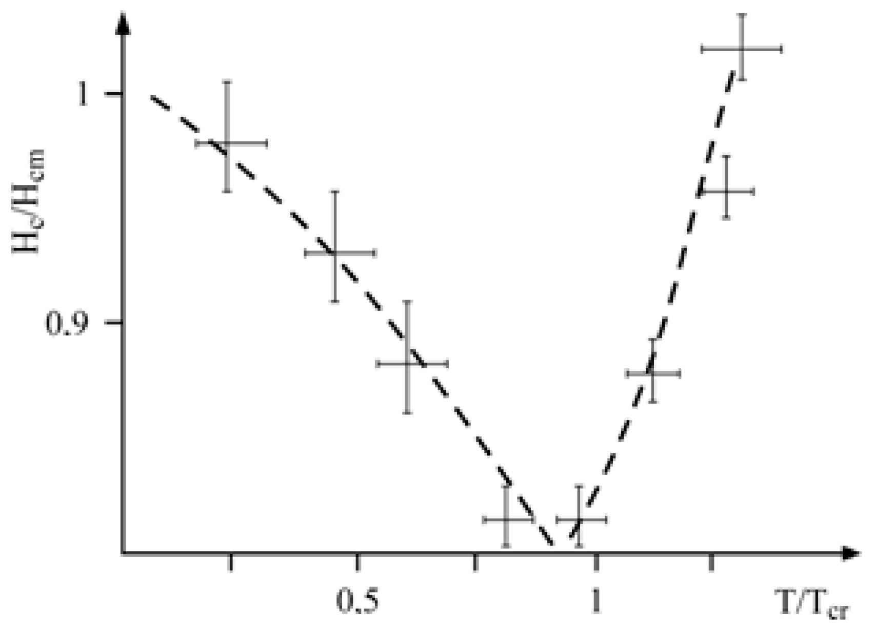 Crystals 07 00136 g005