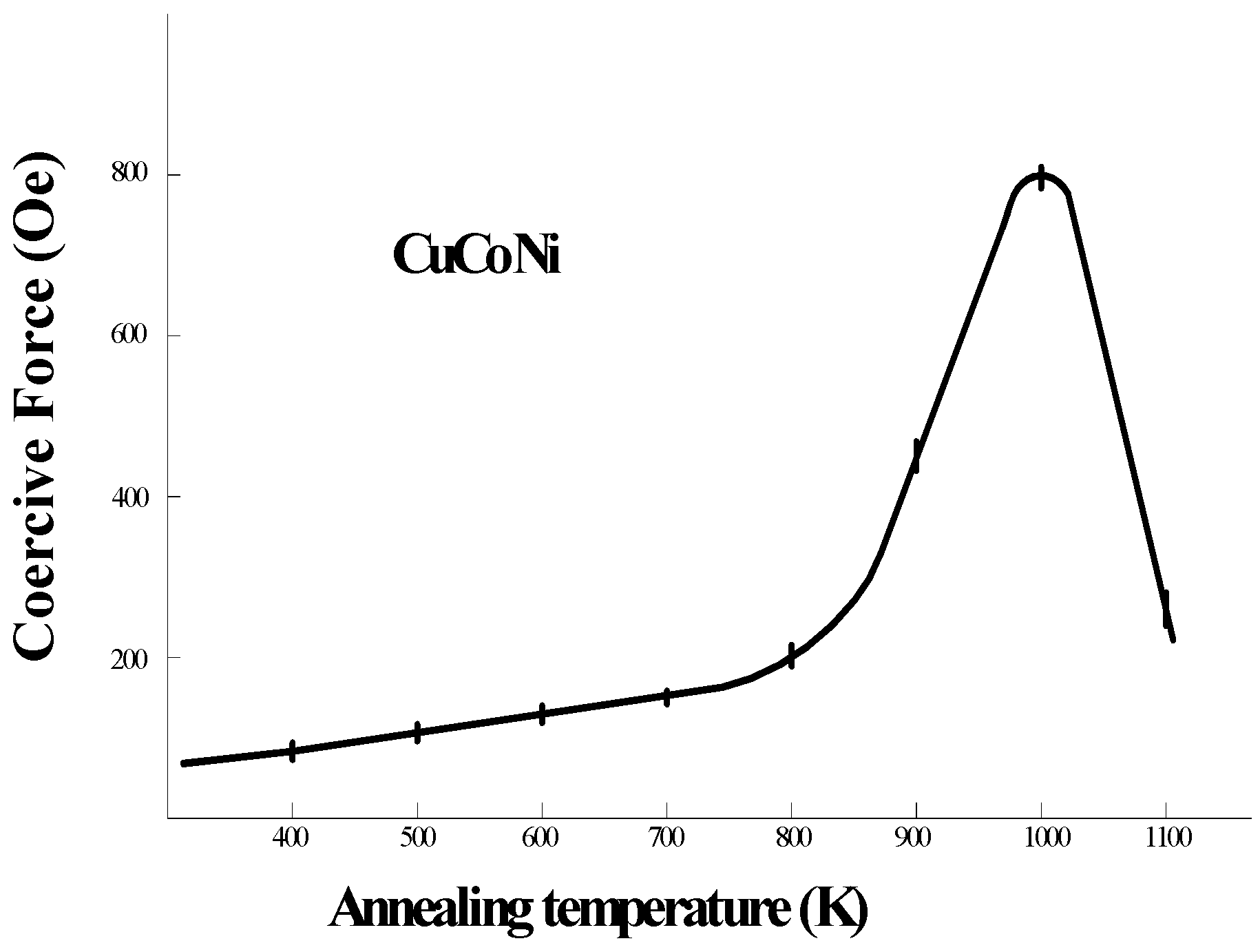 Crystals 07 00136 g006