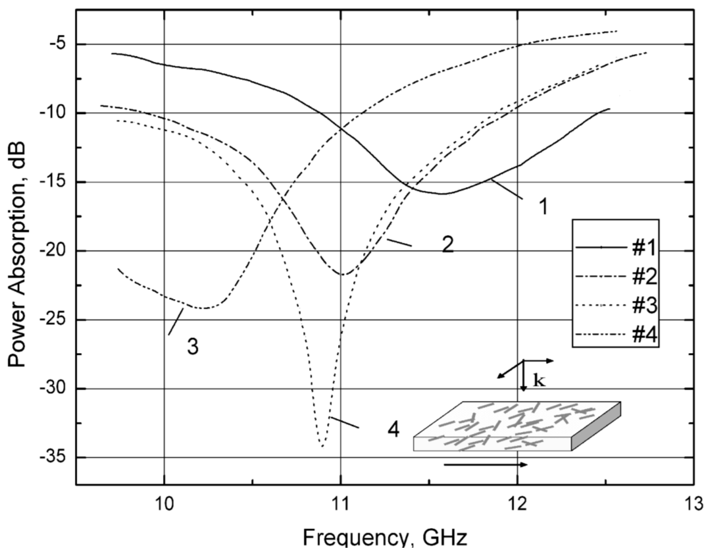 Crystals 07 00136 g010