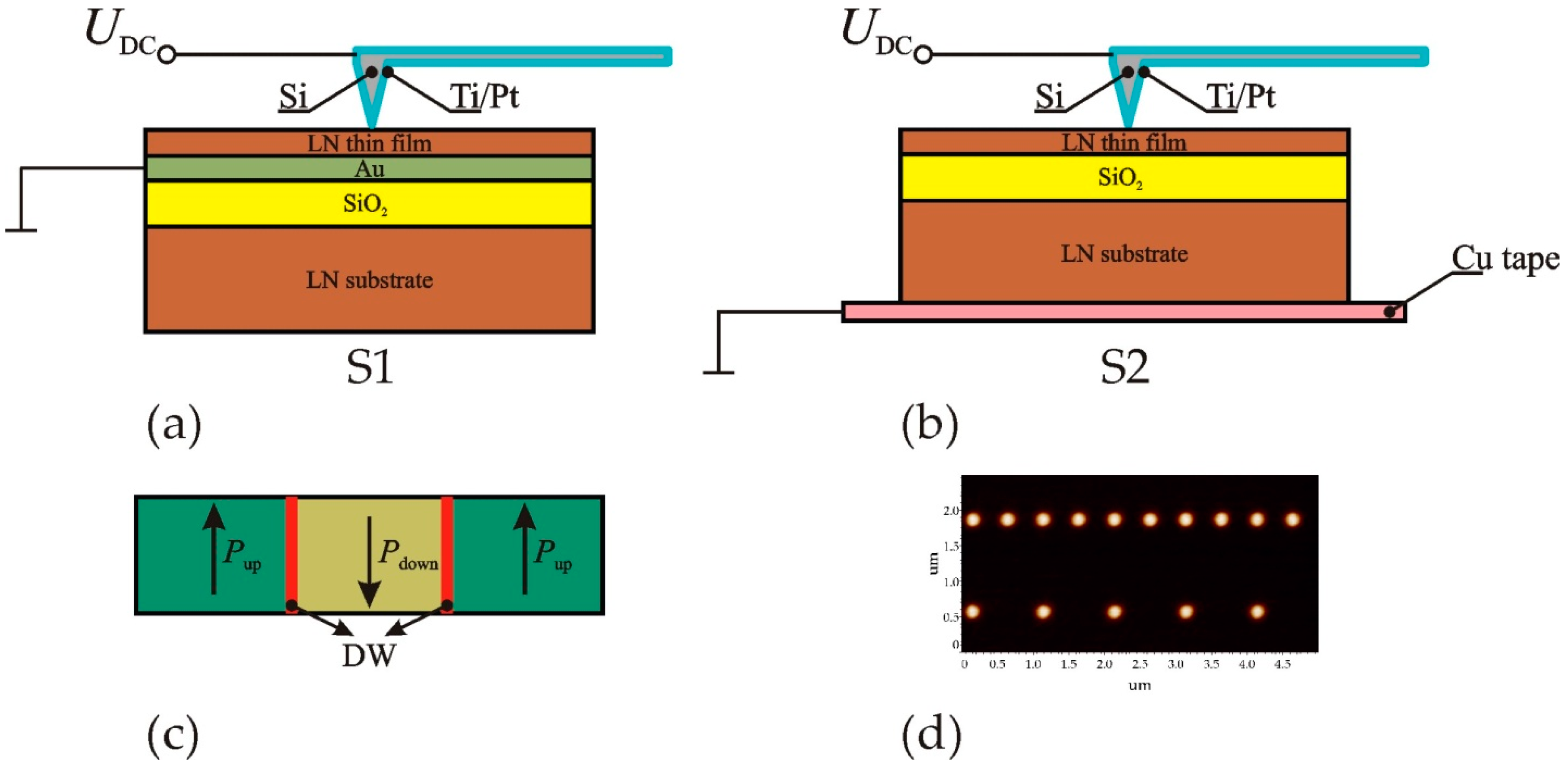 Crystals 07 00137 g001