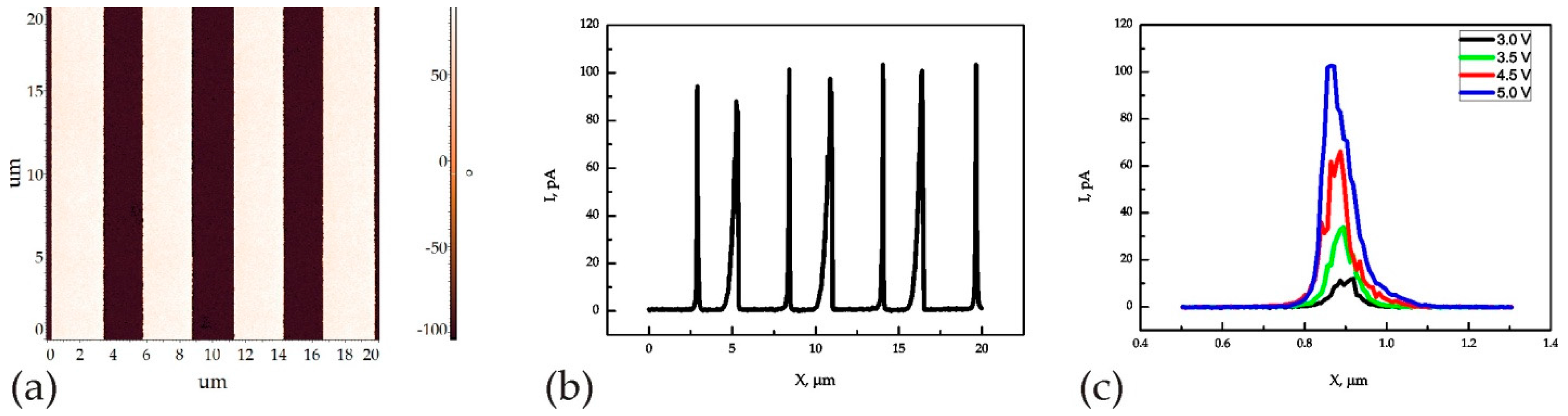 Crystals 07 00137 g006