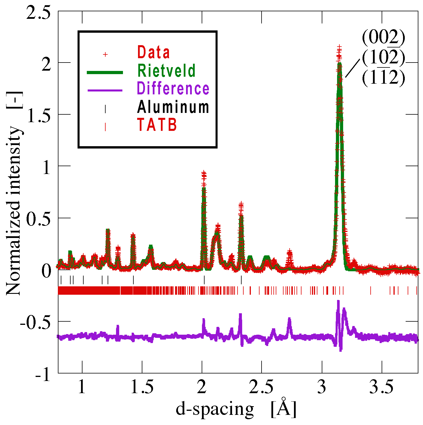Crystals 07 00138 g005