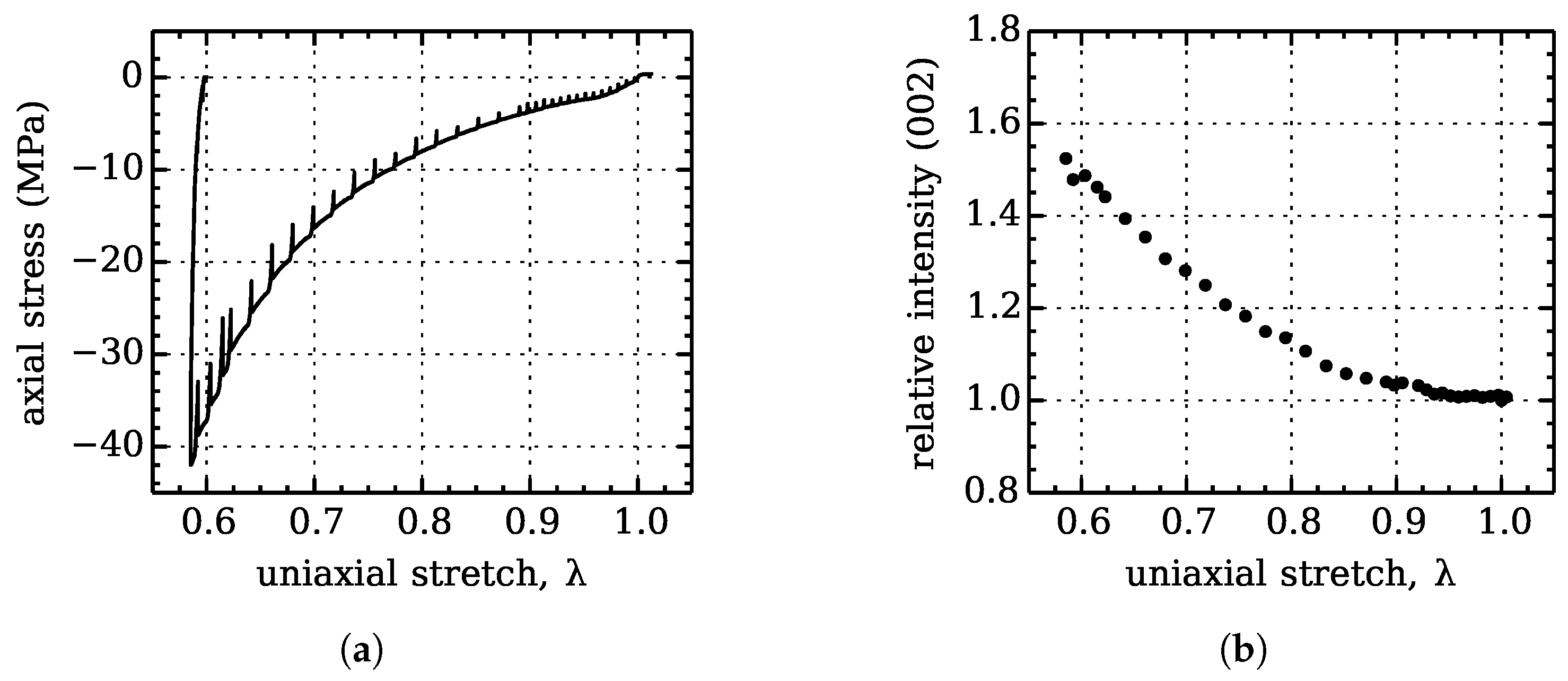 Crystals 07 00138 g006