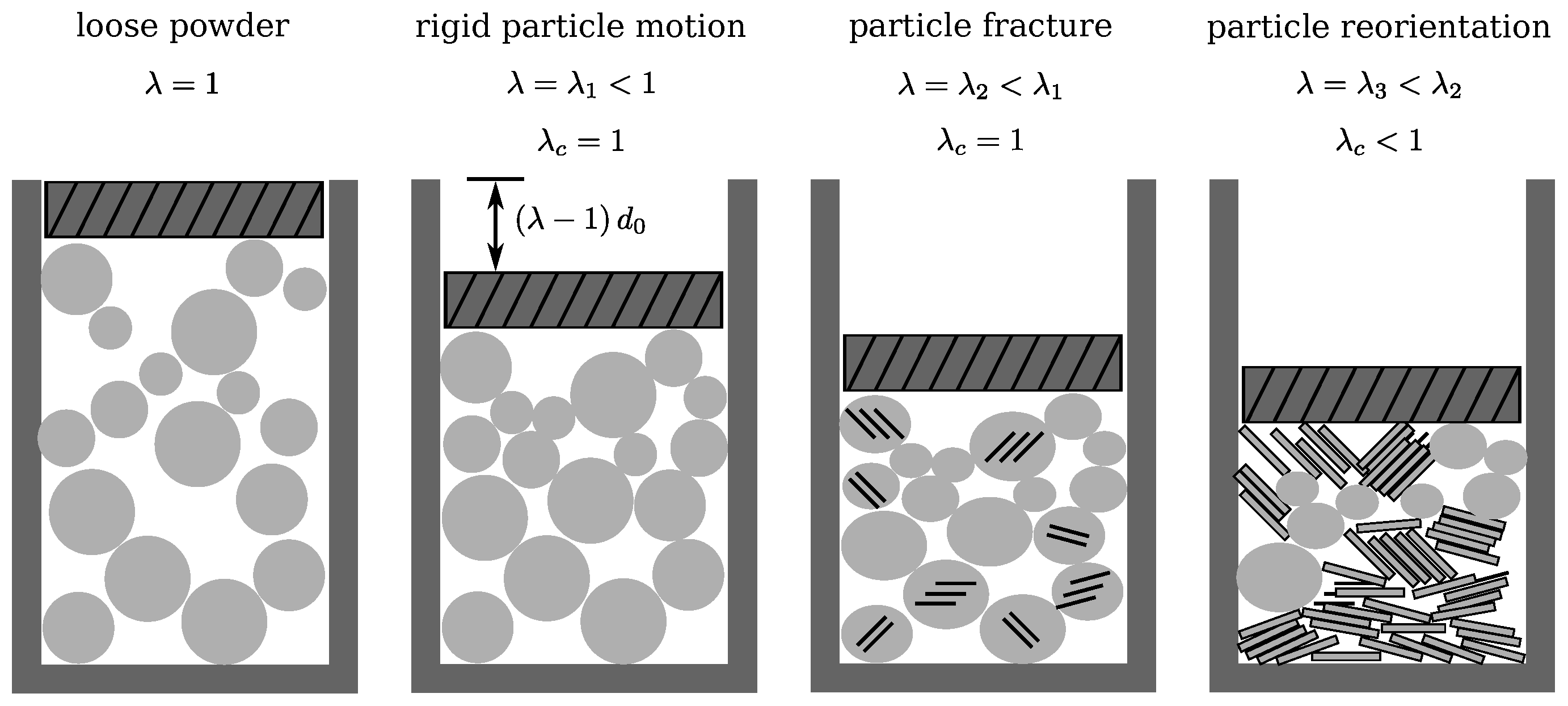 Crystals 07 00138 g007