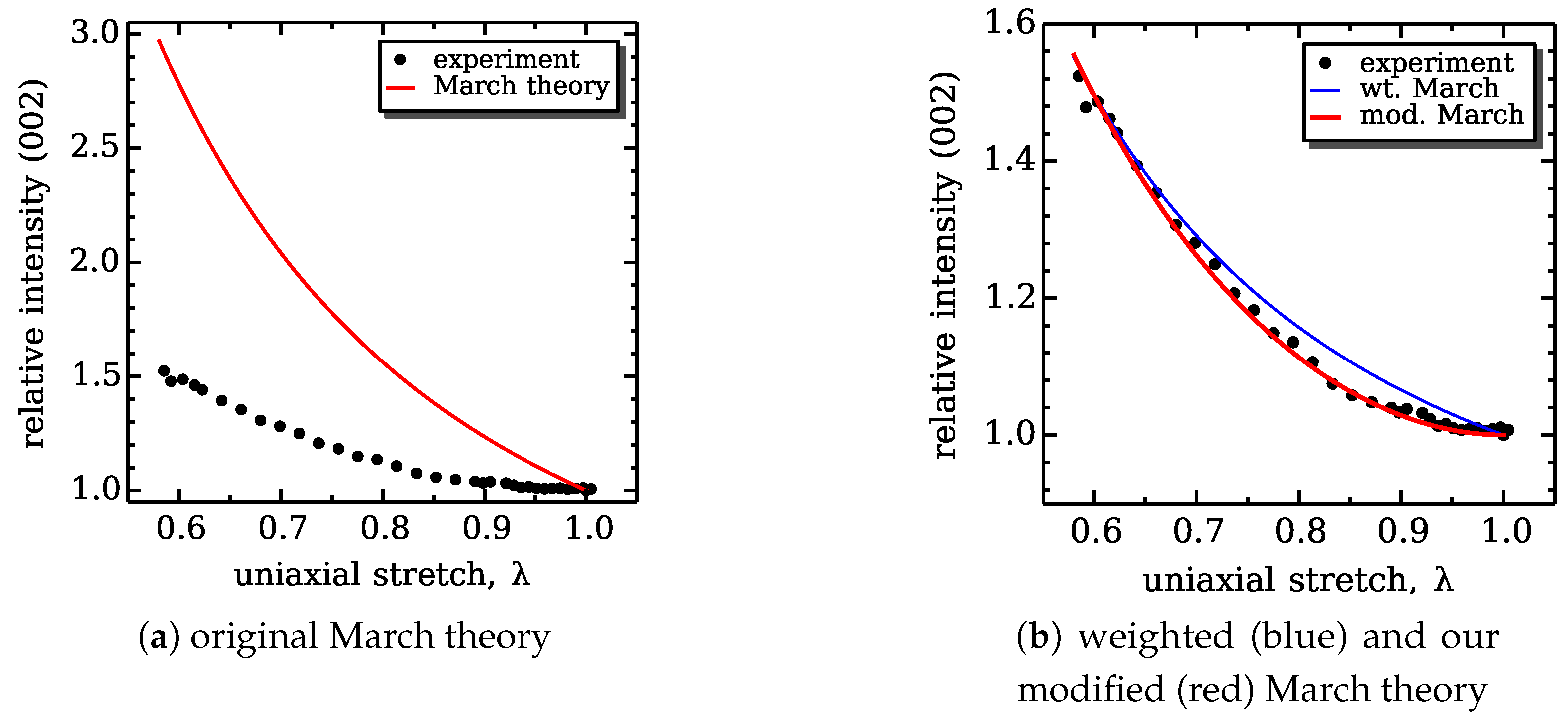 Crystals 07 00138 g008
