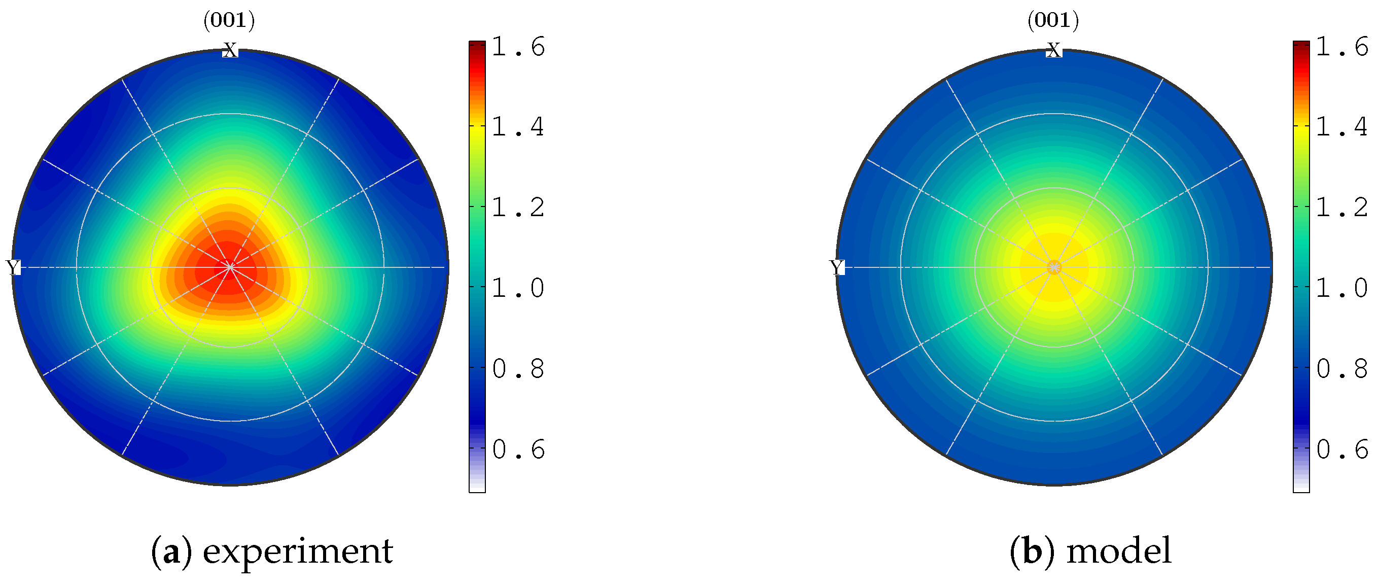 Crystals 07 00138 g009