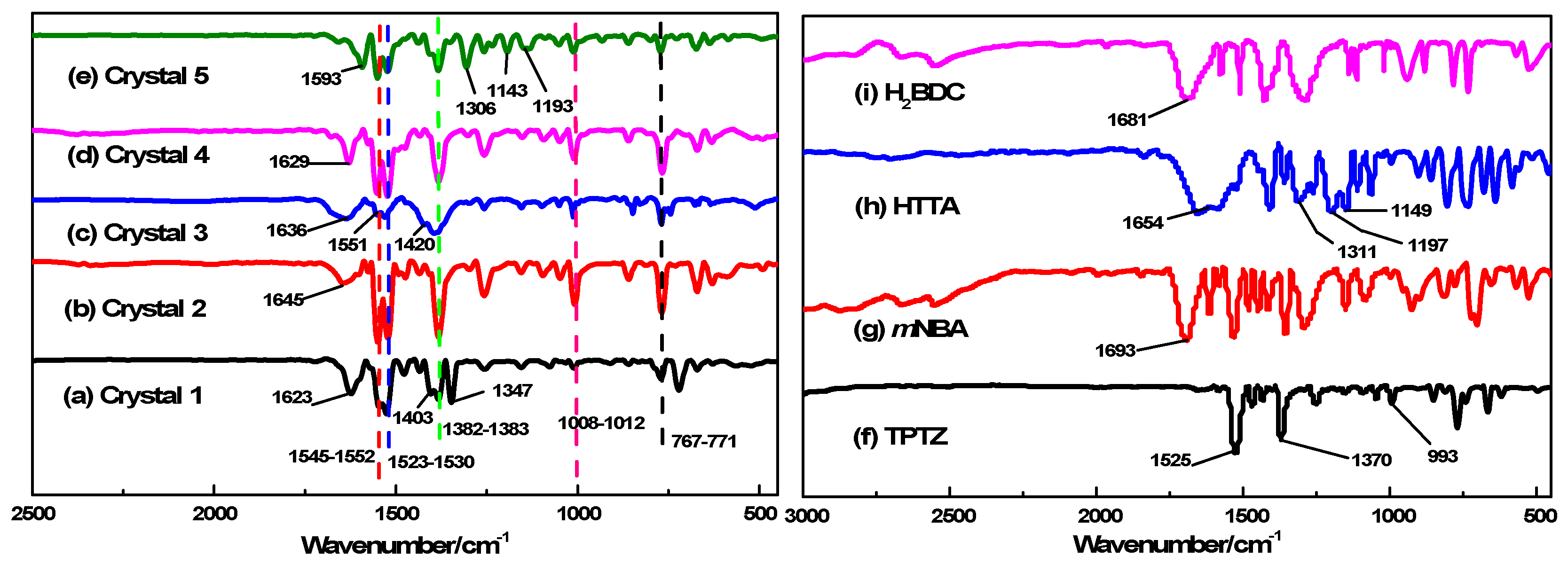 Crystals 07 00139 g001