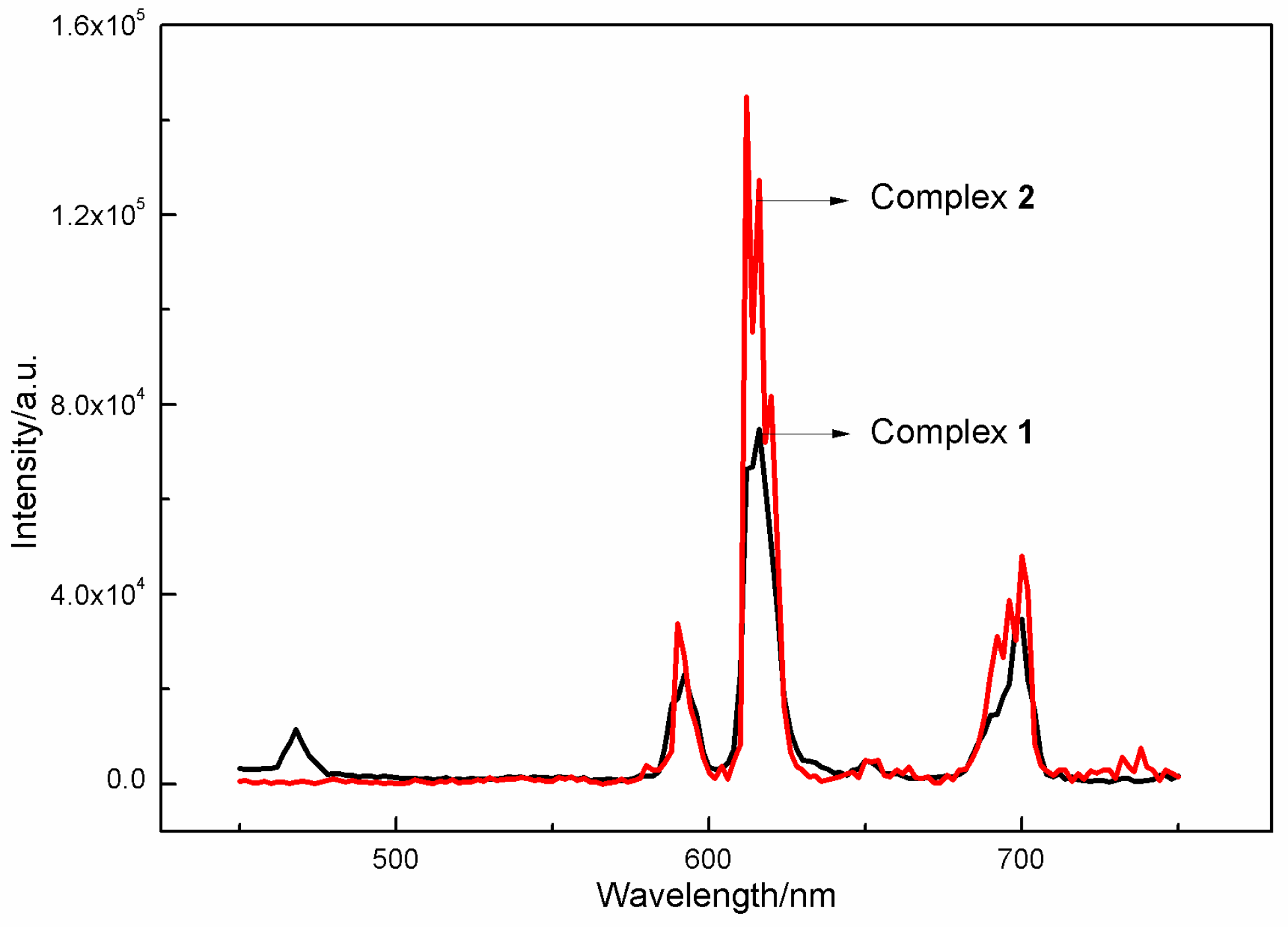 Crystals 07 00139 g009