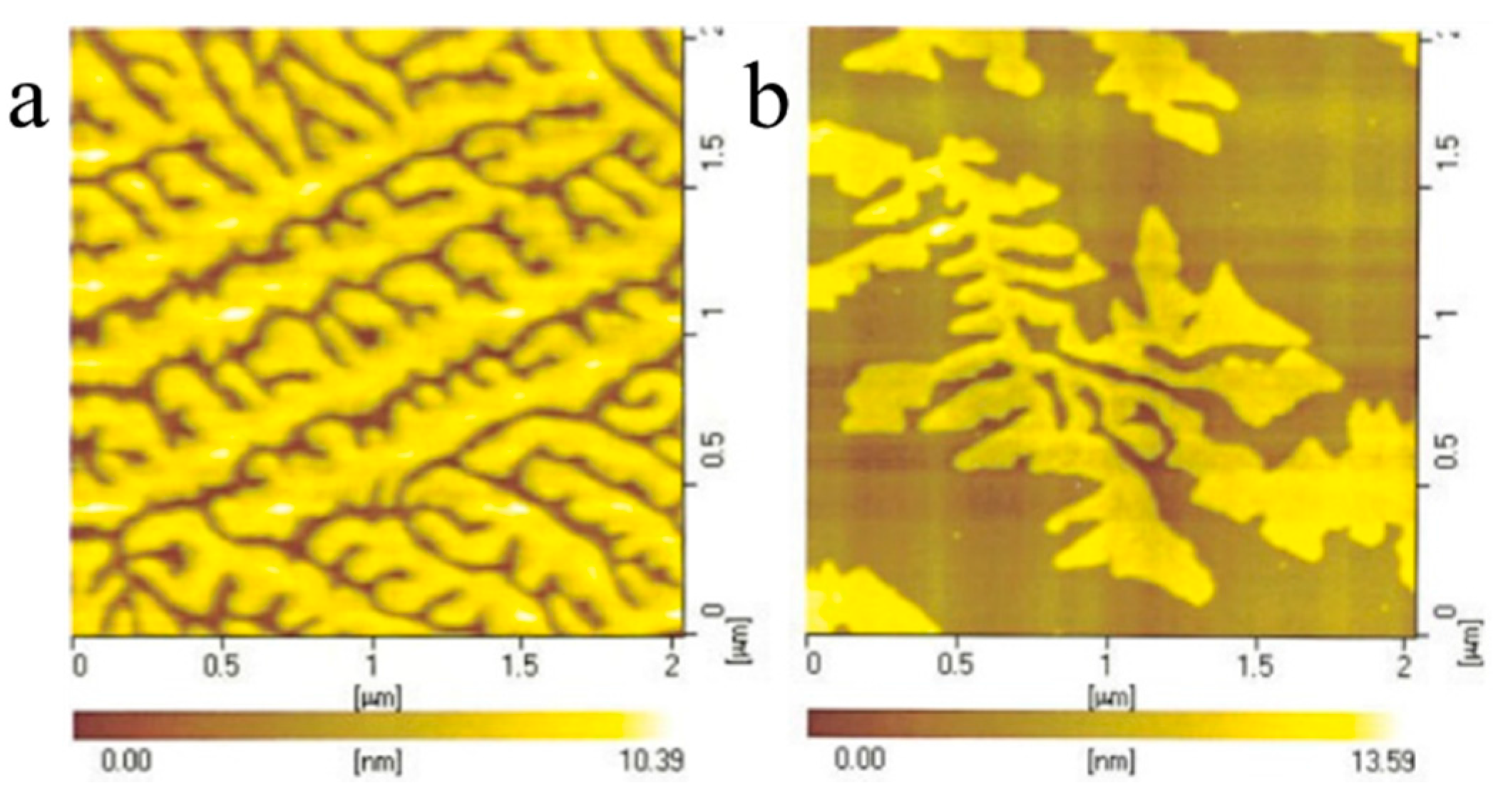 Crystals 07 00147 g005